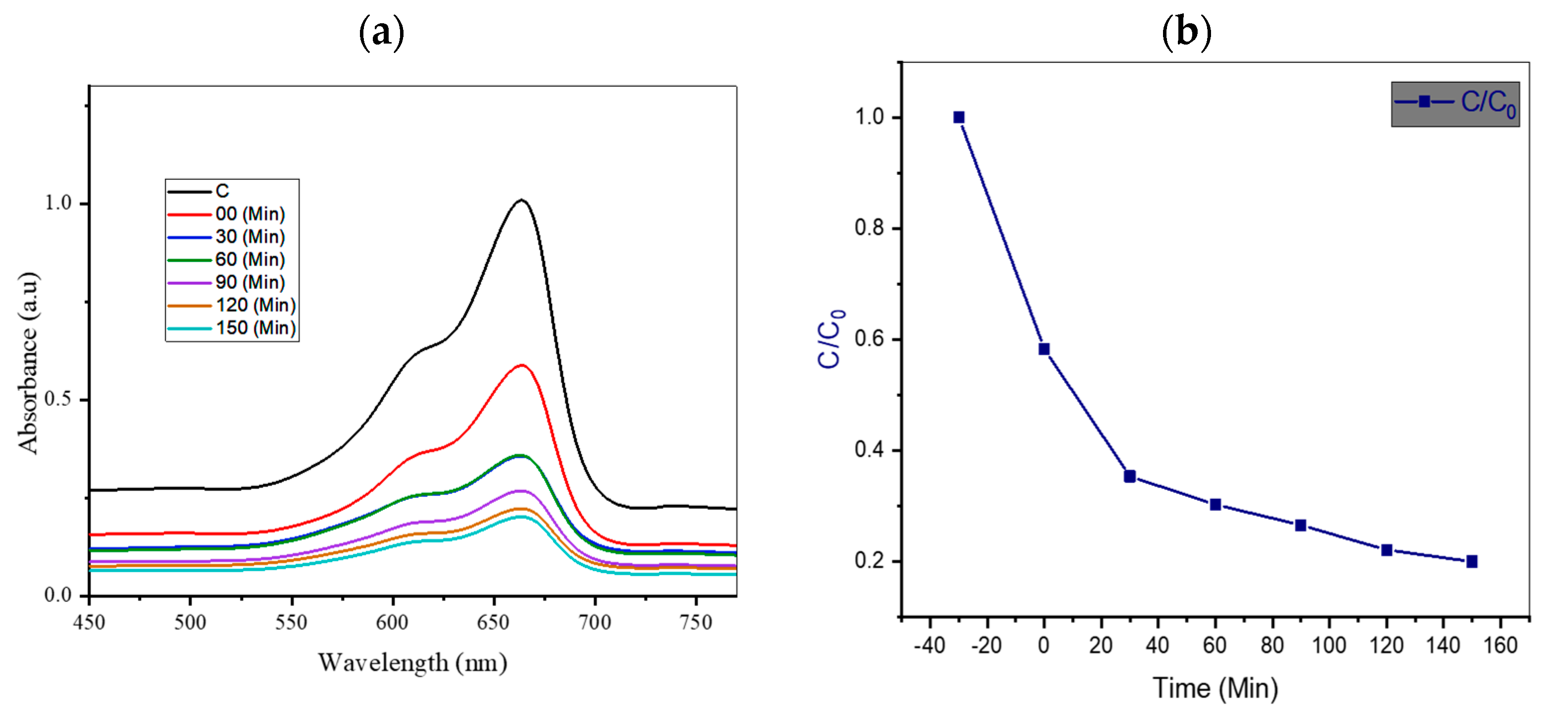 Water 15 01788 g009a Water 15 01788 g009a