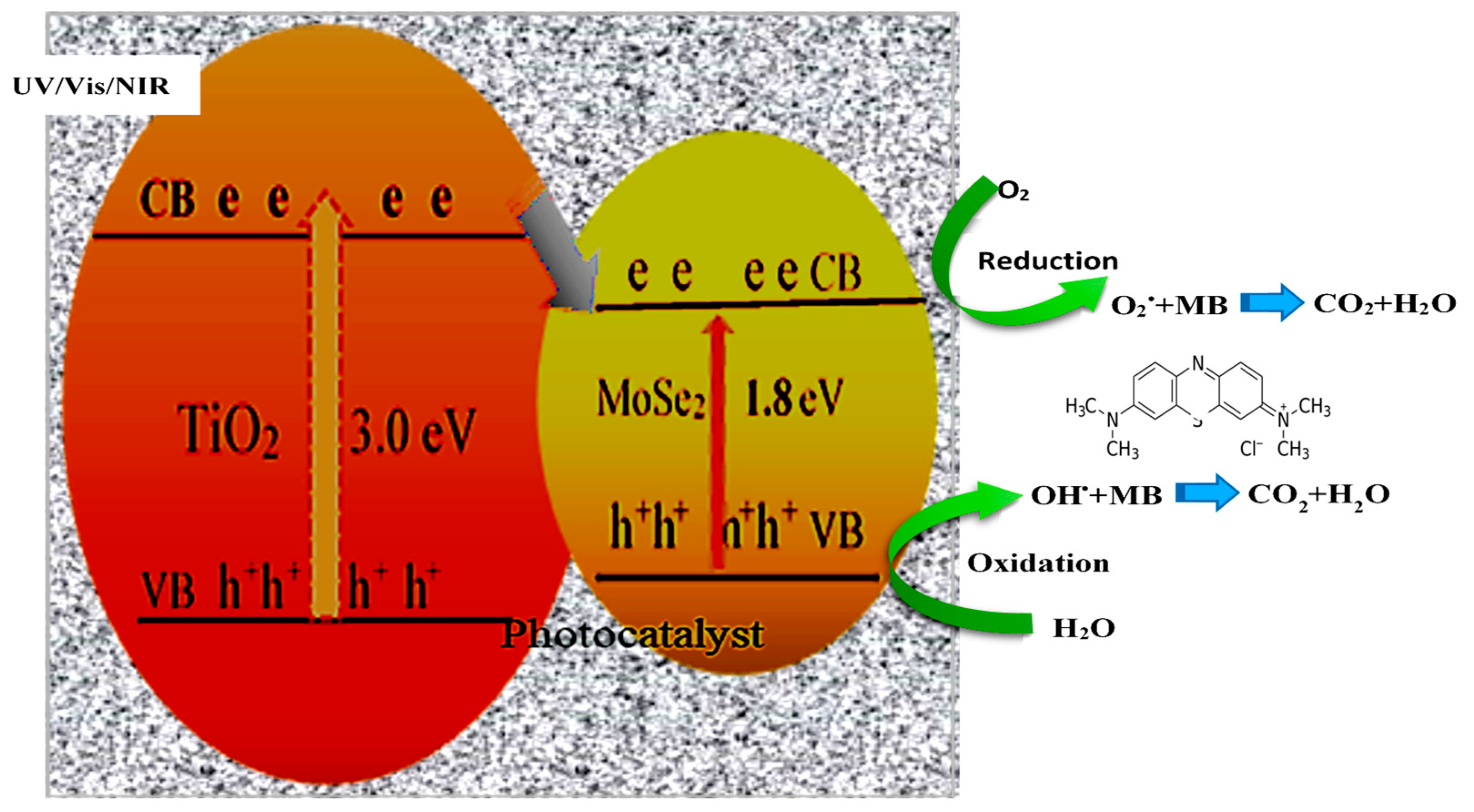 Water 15 01788 g012 Water 15 01788 g012