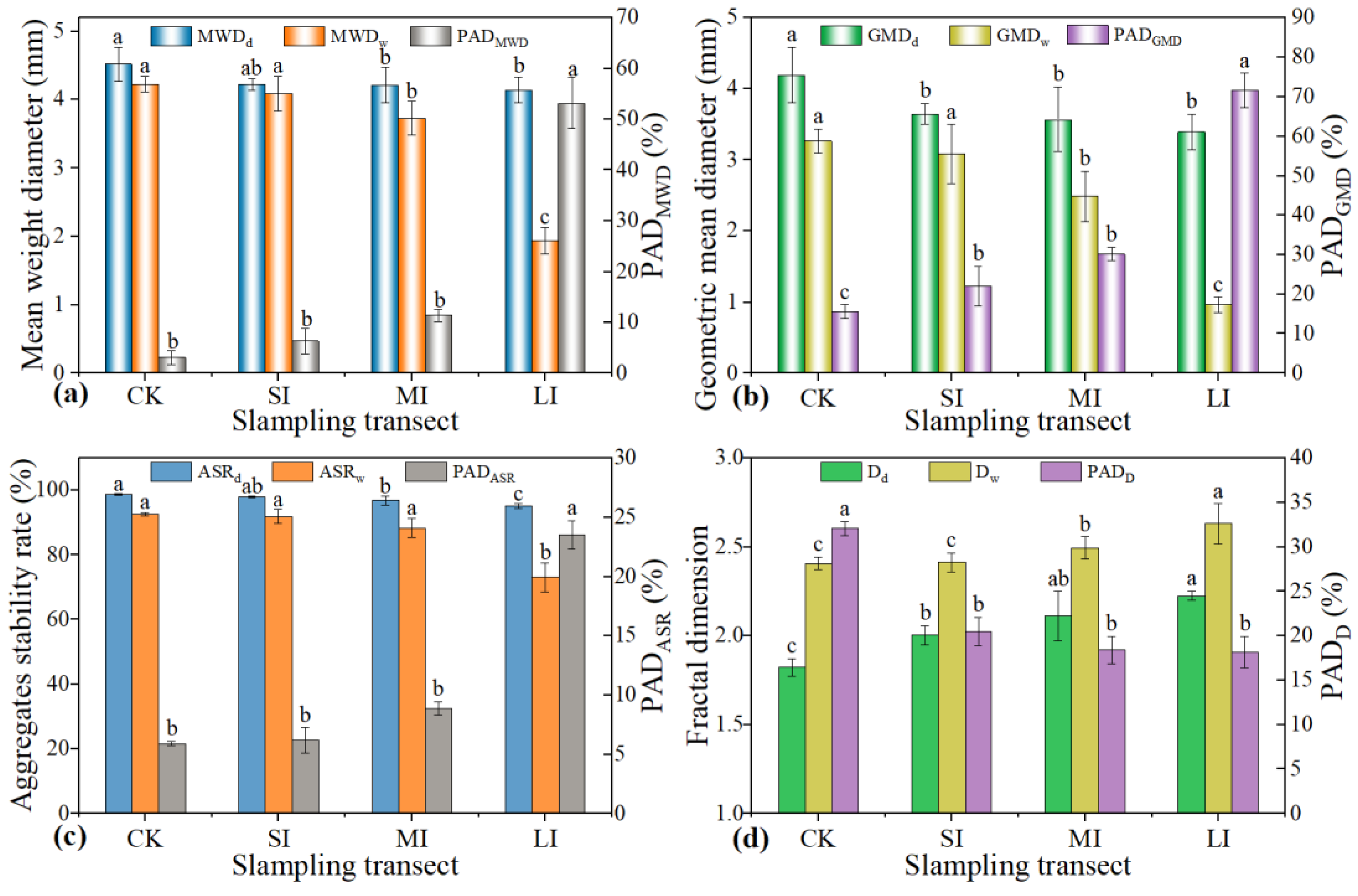 Water 15 01791 g003 Water 15 01791 g003