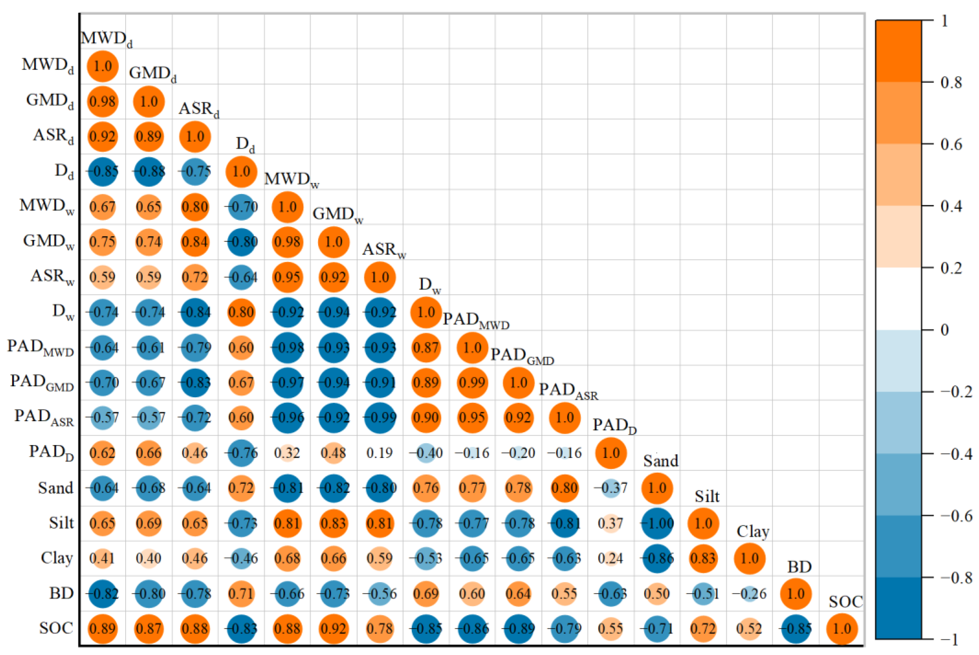 Water 15 01791 g004 Water 15 01791 g004