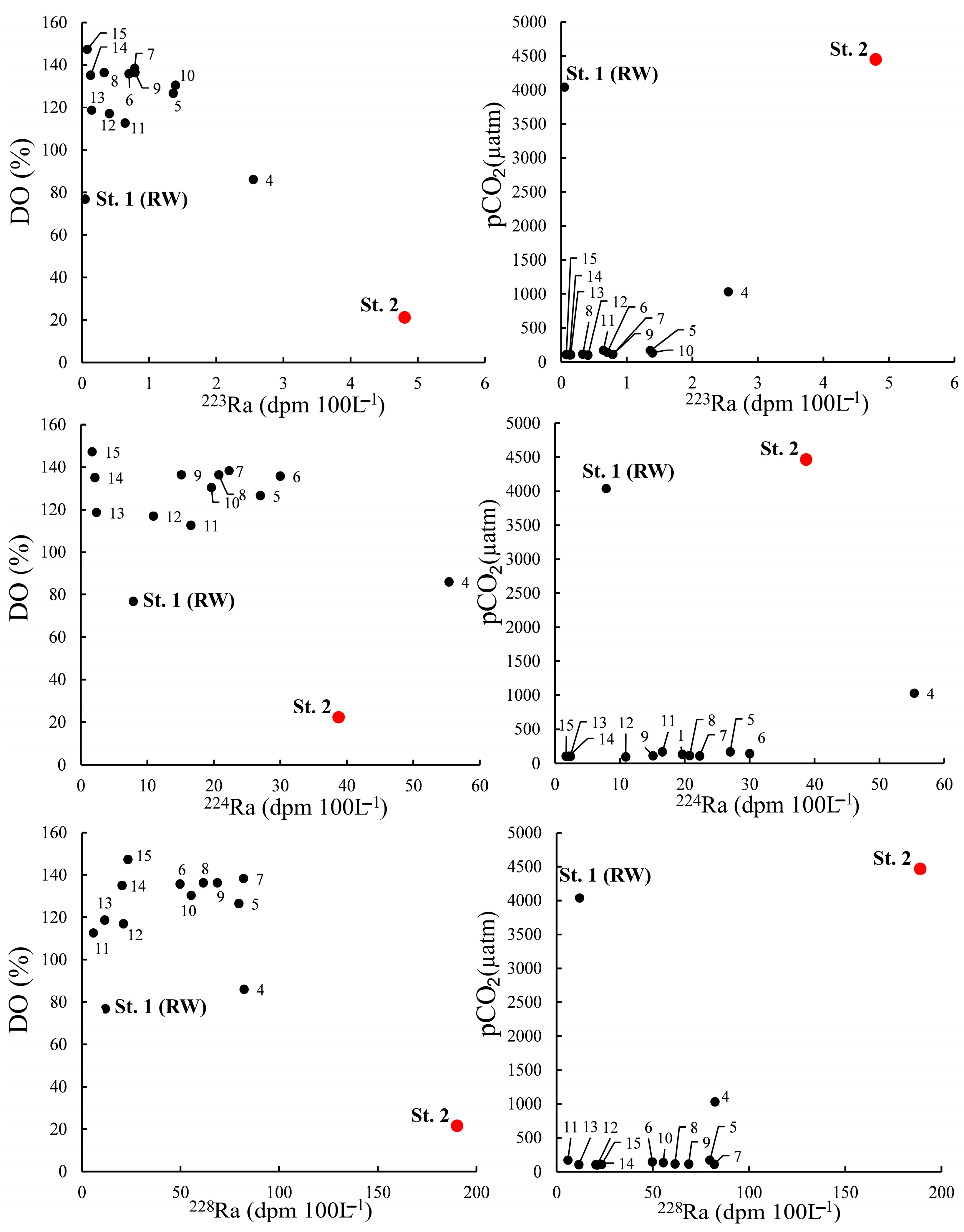 Water 15 01792 g004 Water 15 01792 g004