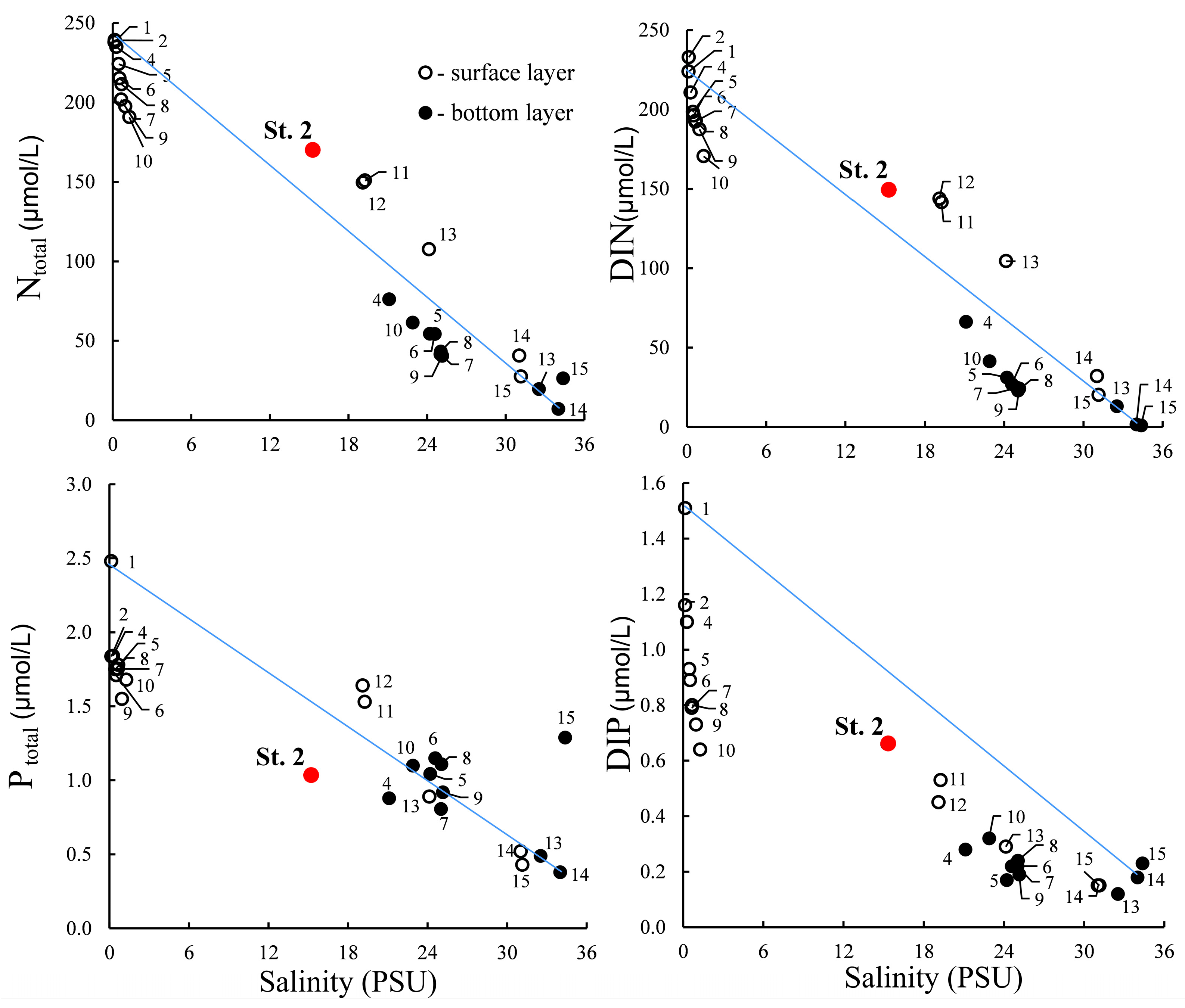 Water 15 01792 g005 Water 15 01792 g005