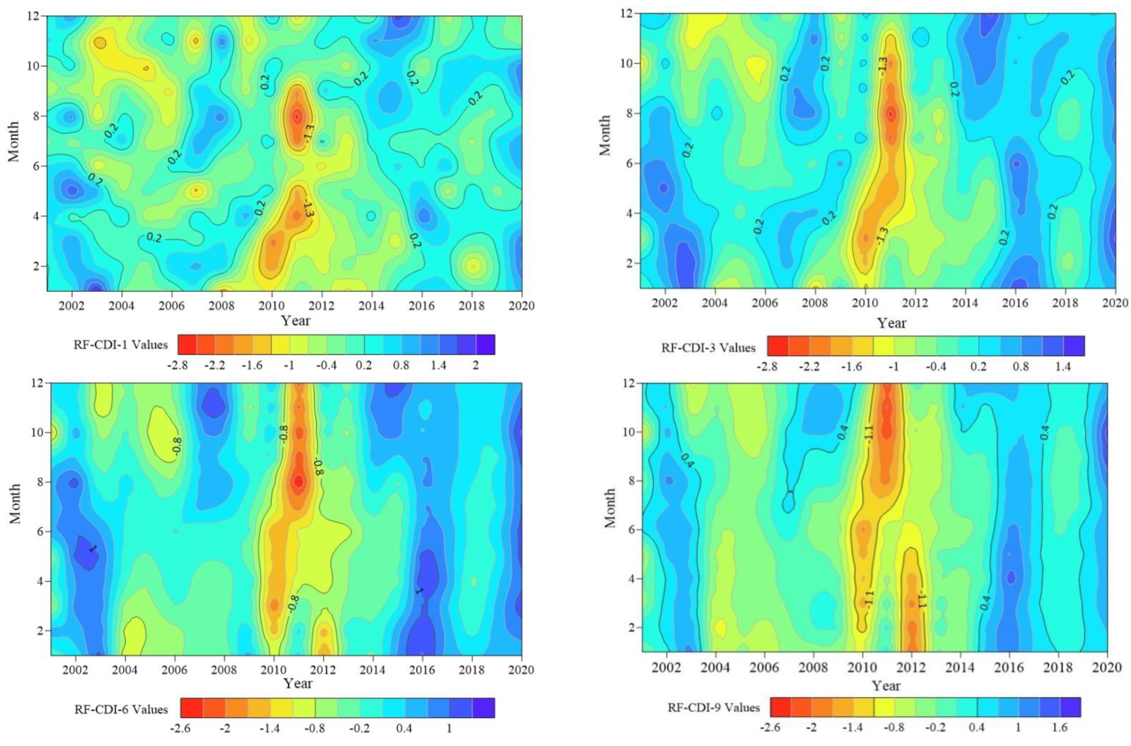 Water 15 01795 g006a Water 15 01795 g006a