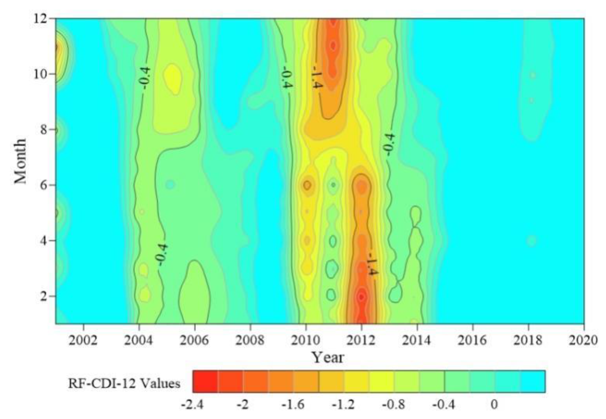Water 15 01795 g006b Water 15 01795 g006b