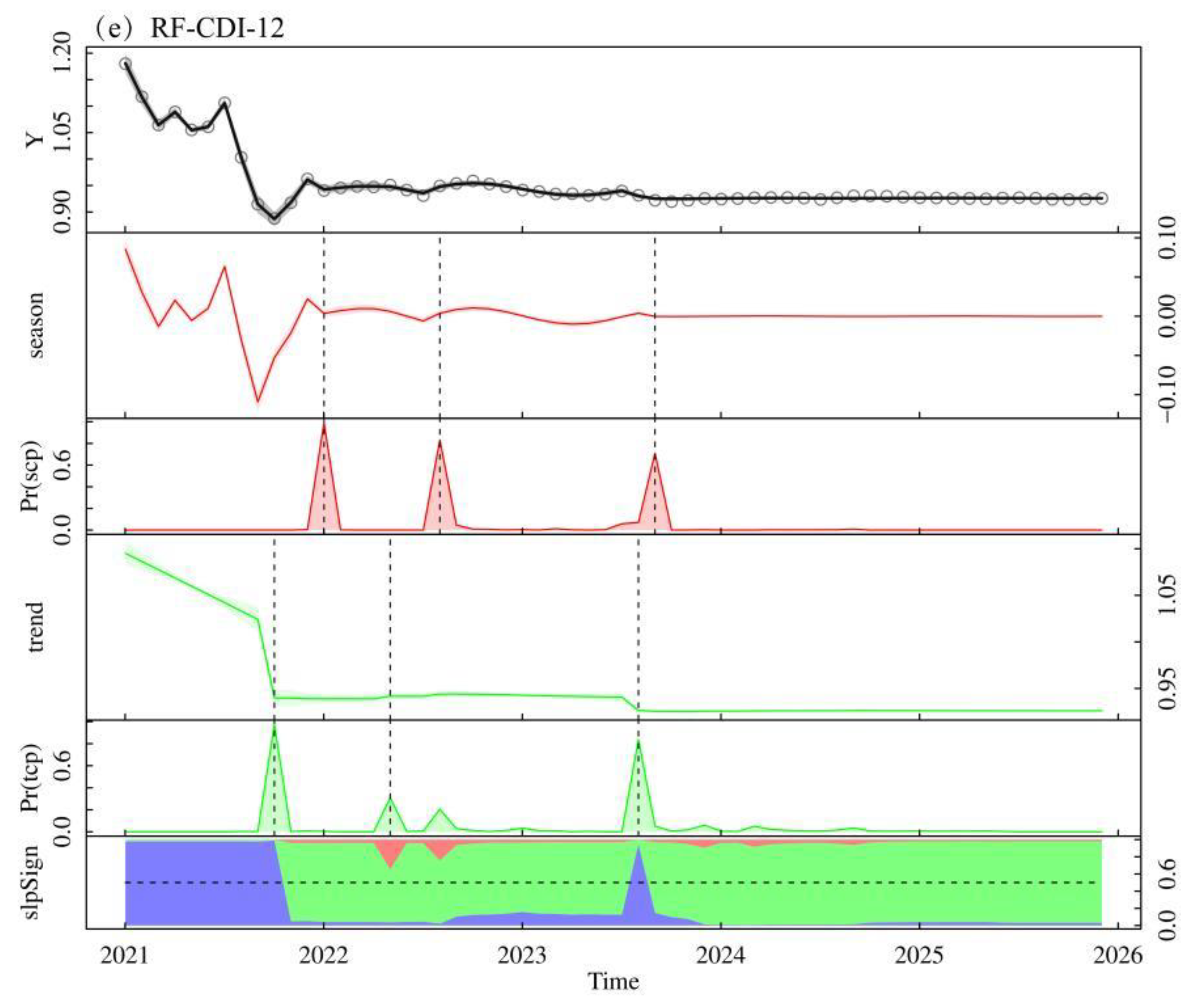 Water 15 01795 g009c Water 15 01795 g009c