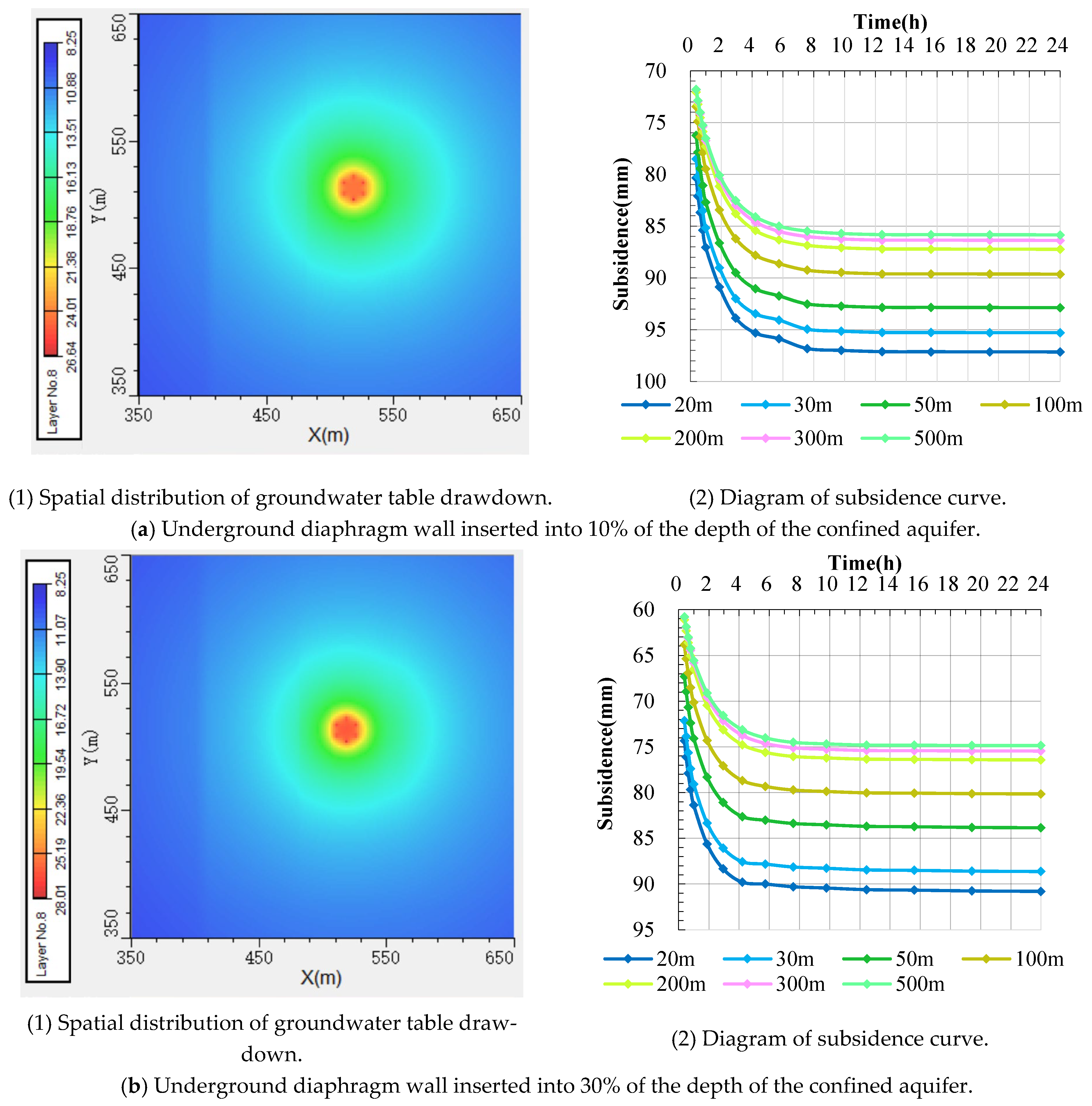 Water 15 01798 g007a