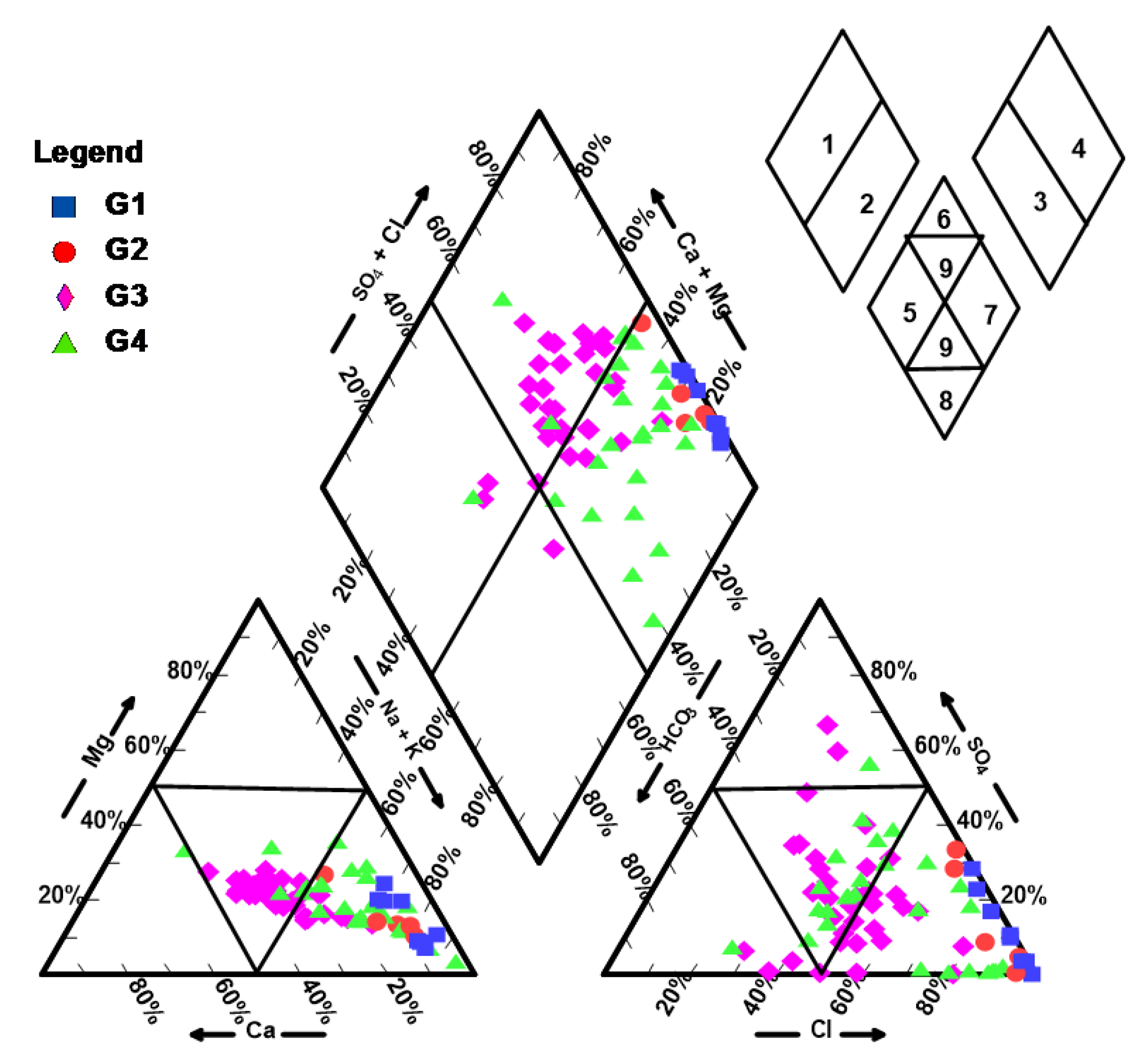 Water 15 01803 g007 Water 15 01803 g007
