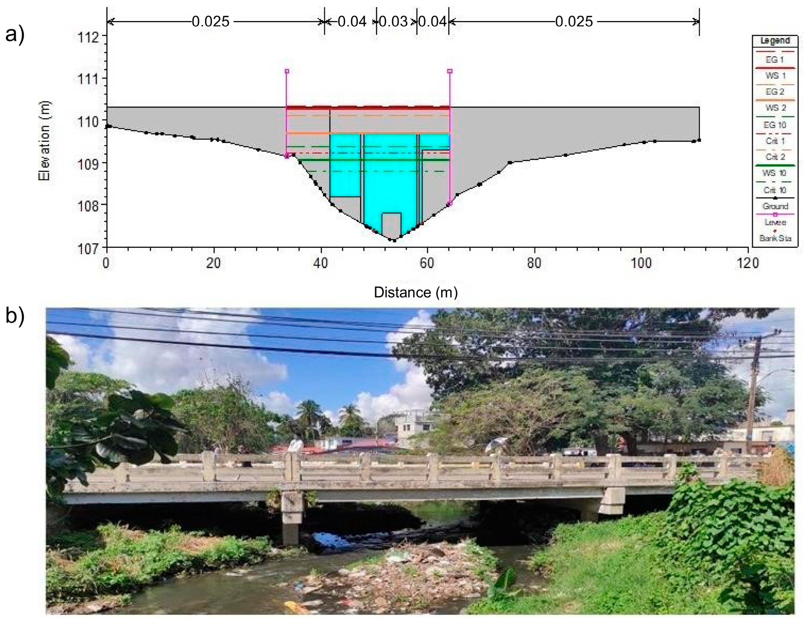 Water 15 01805 g006 Water 15 01805 g006