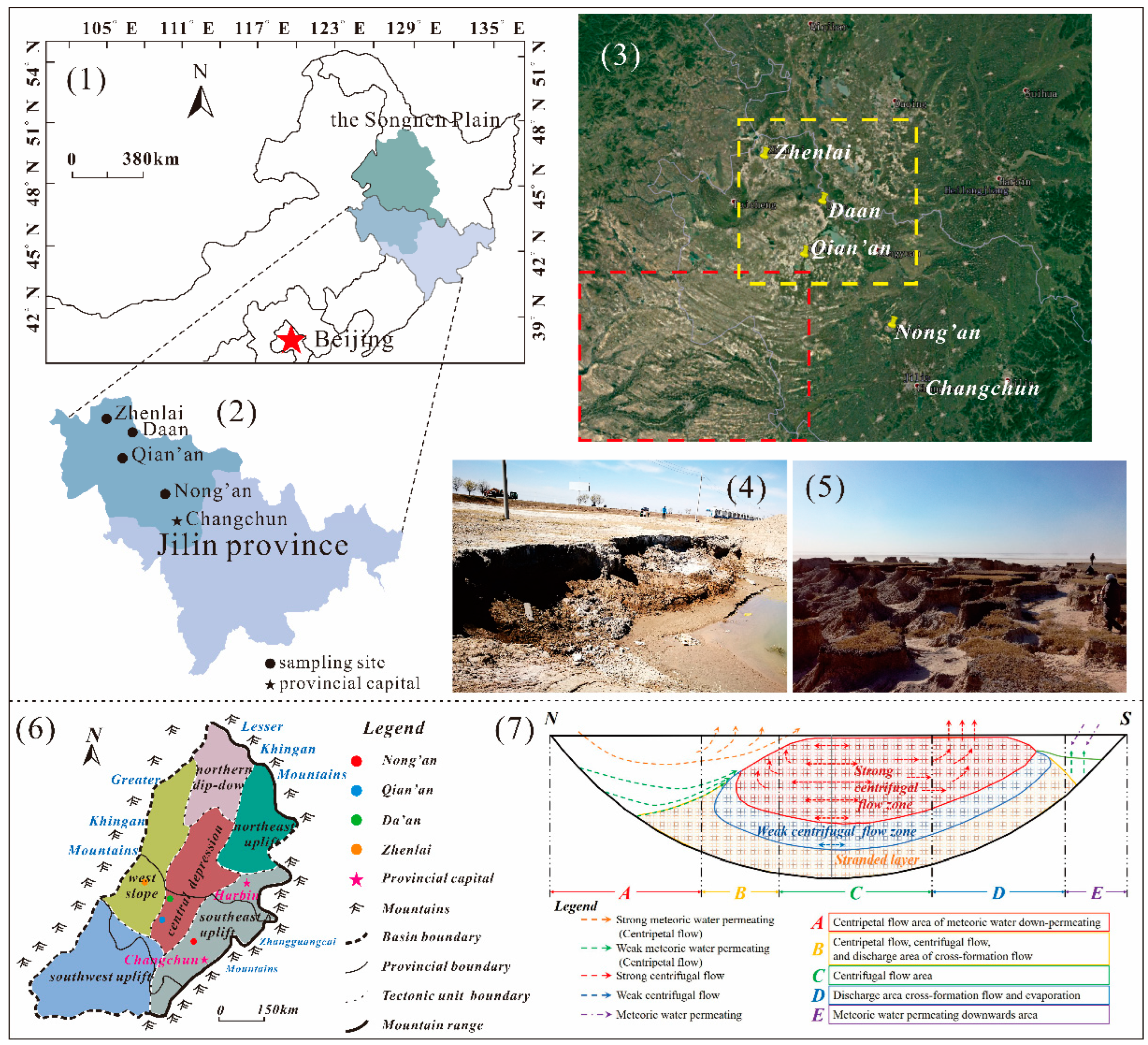 Water 15 01812 g001 Water 15 01812 g001