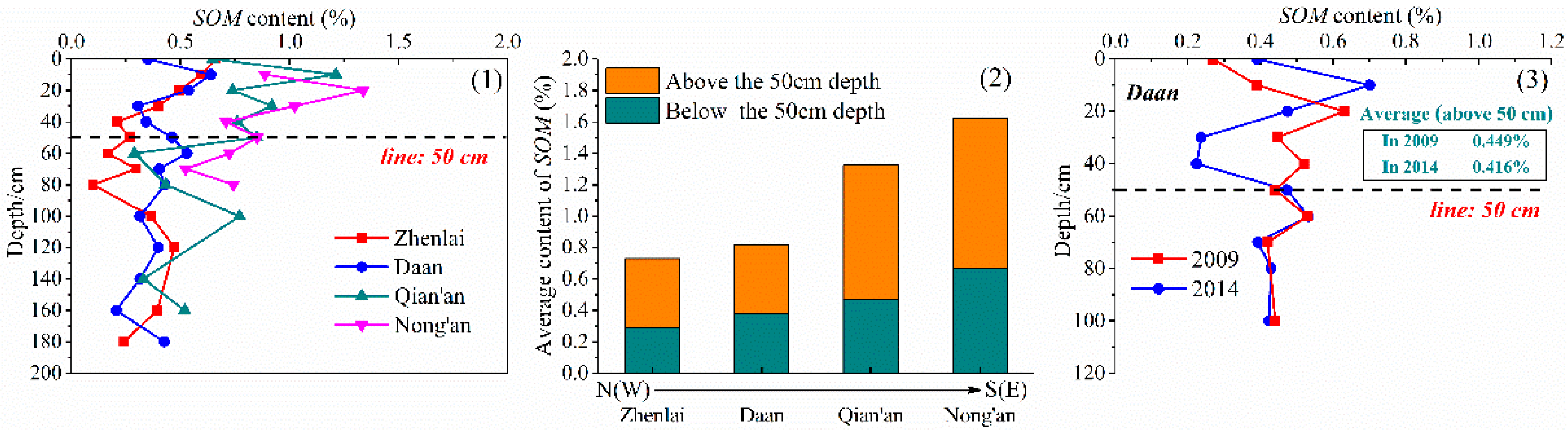 Water 15 01812 g006 Water 15 01812 g006