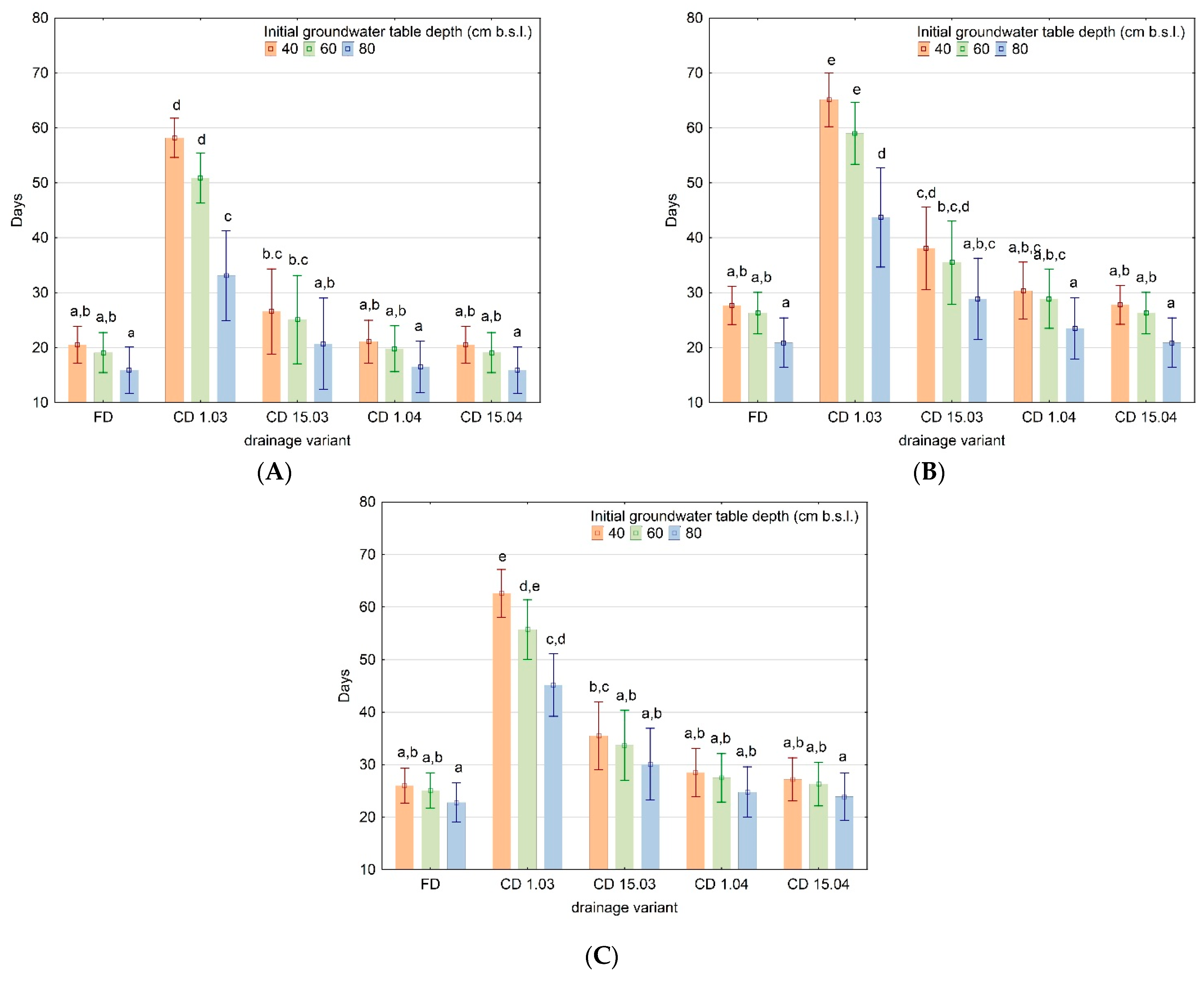 Water 15 01814 g003 Water 15 01814 g003