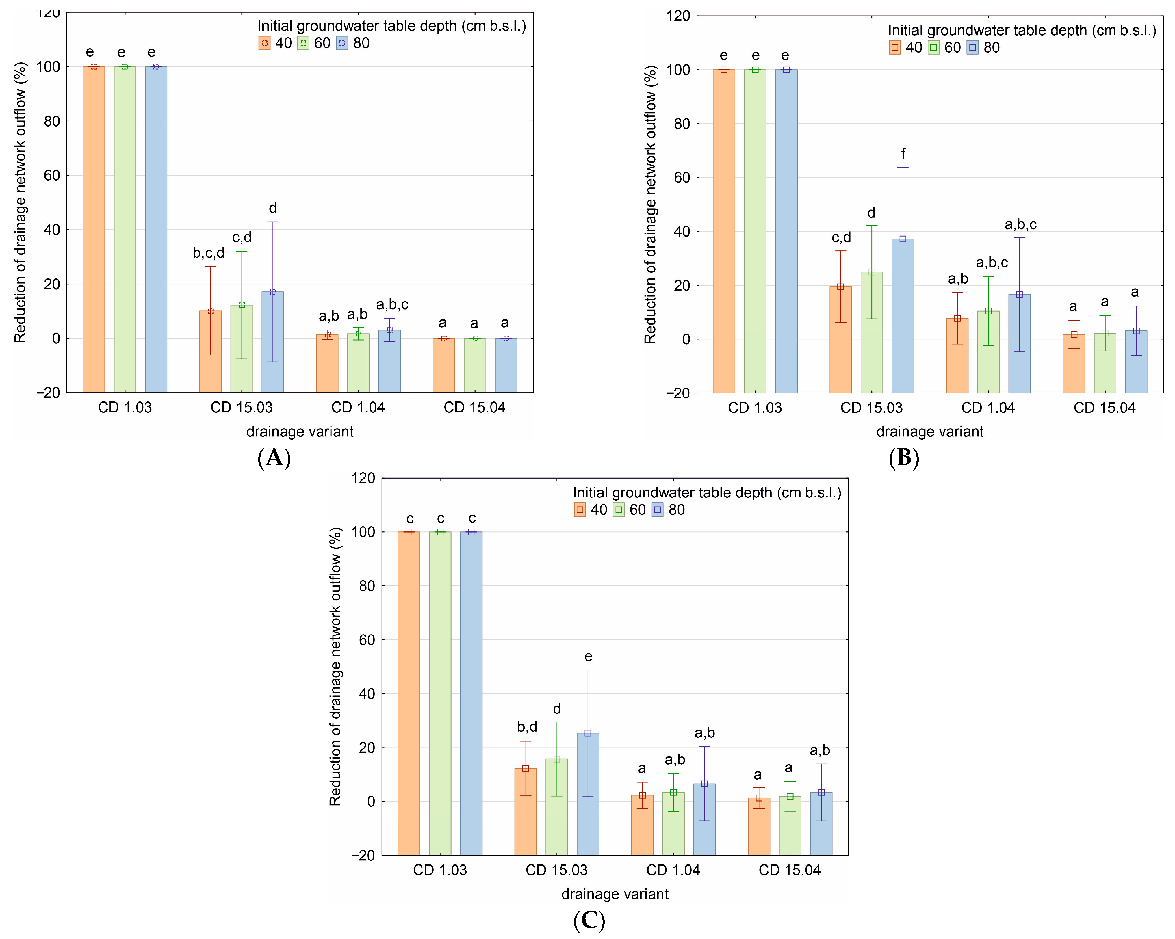 Water 15 01814 g005 Water 15 01814 g005