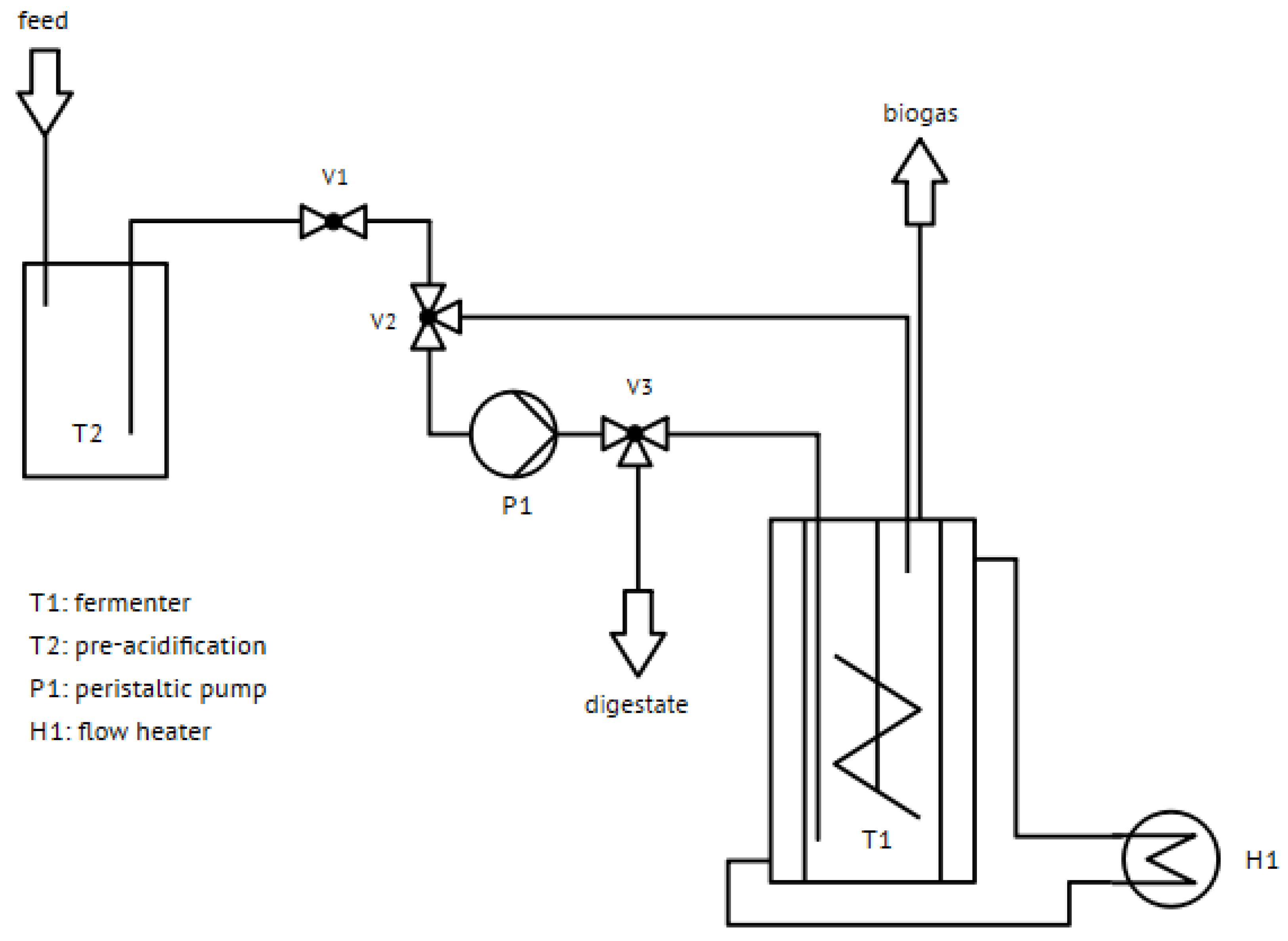 Water 15 01818 g001 Water 15 01818 g001