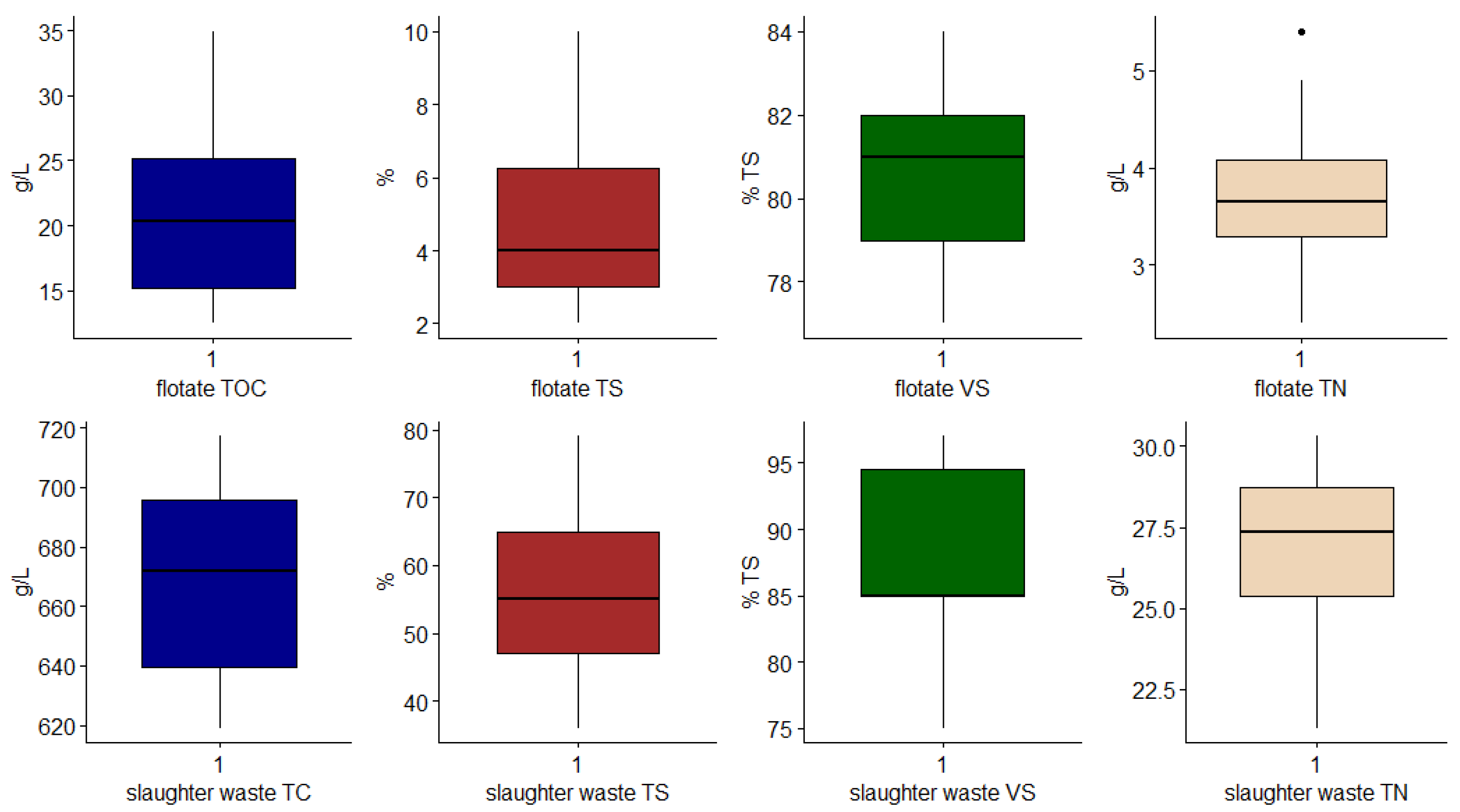 Water 15 01818 g002 Water 15 01818 g002