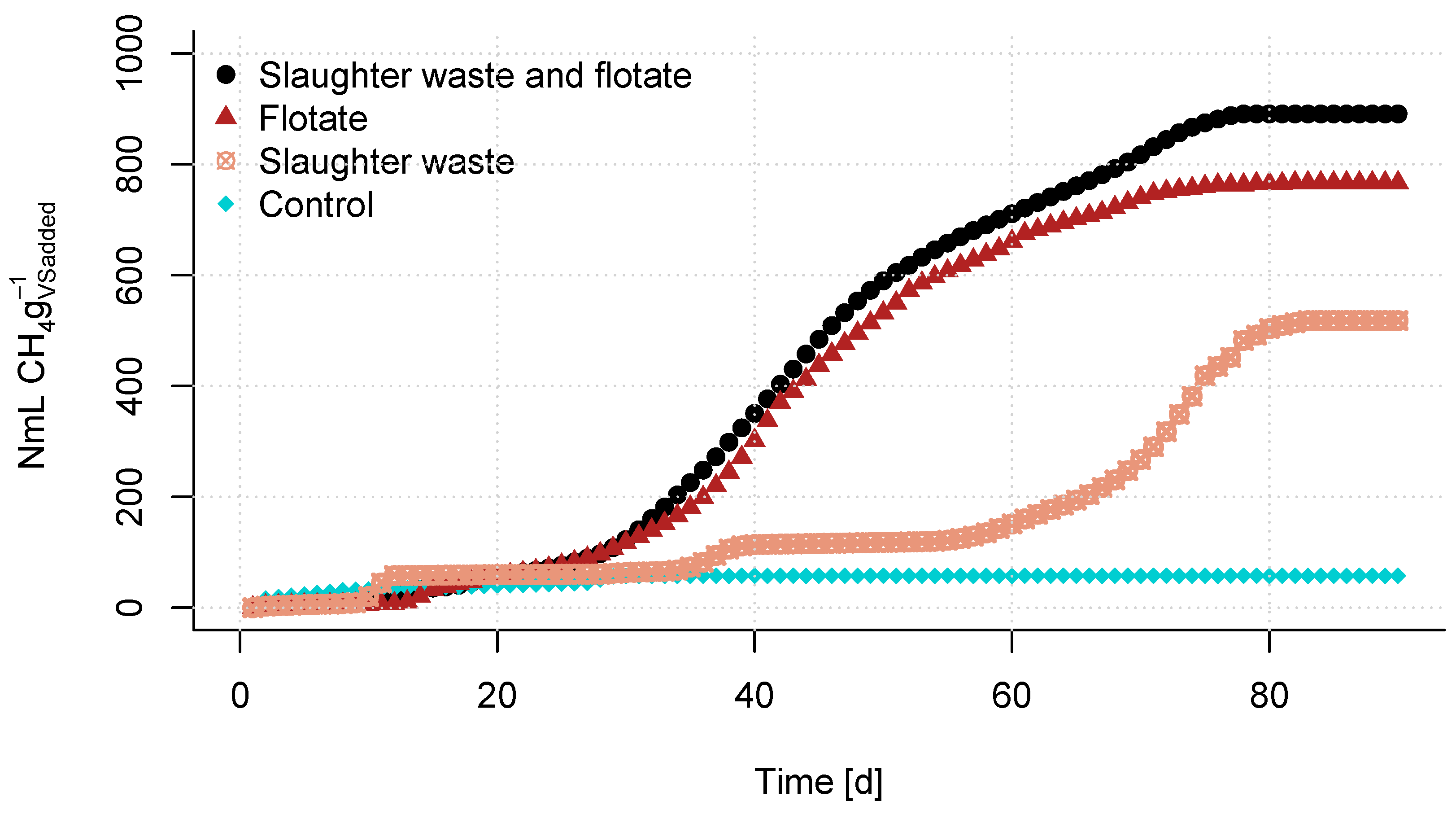 Water 15 01818 g003 Water 15 01818 g003