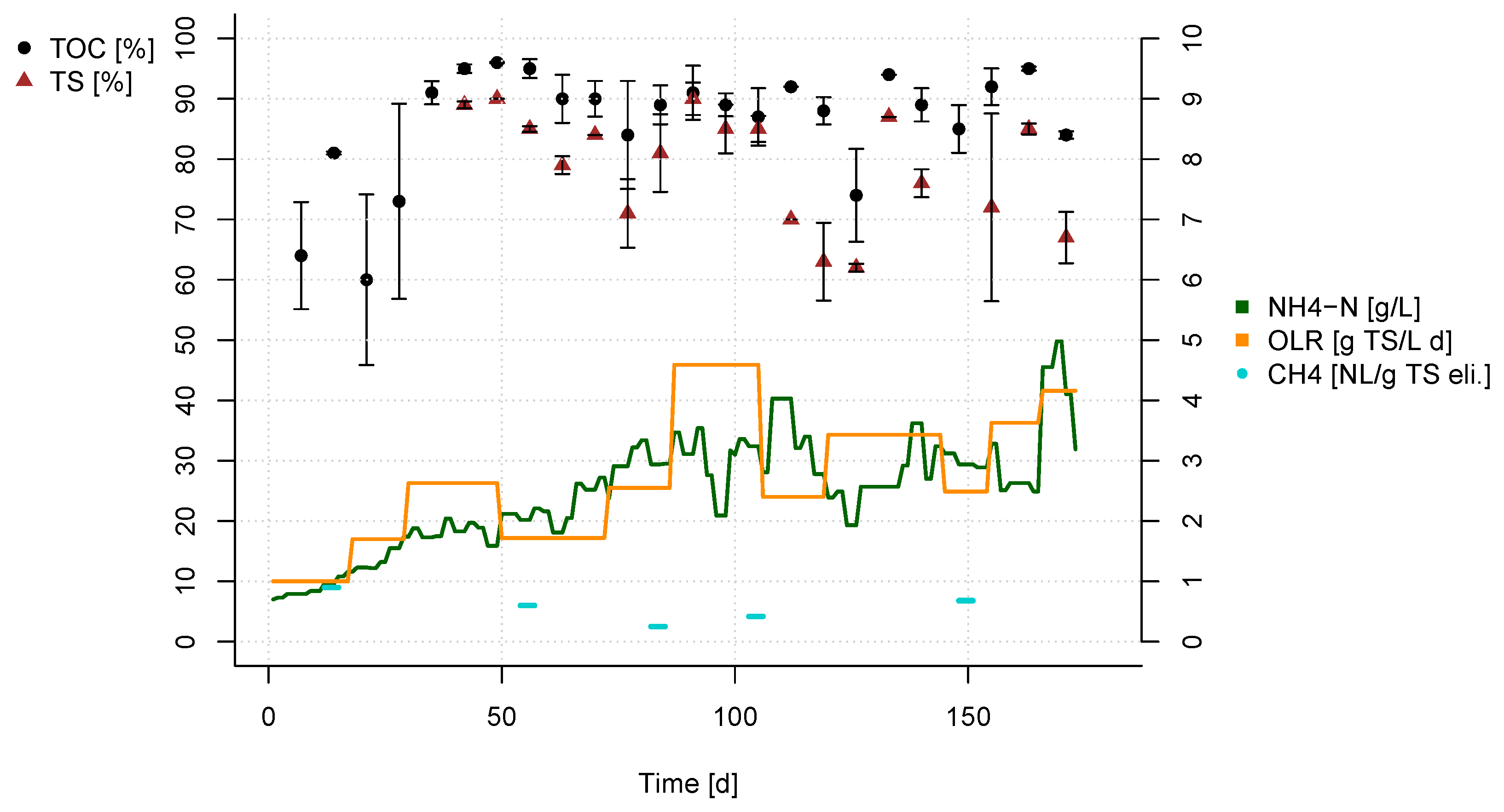 Water 15 01818 g004 Water 15 01818 g004