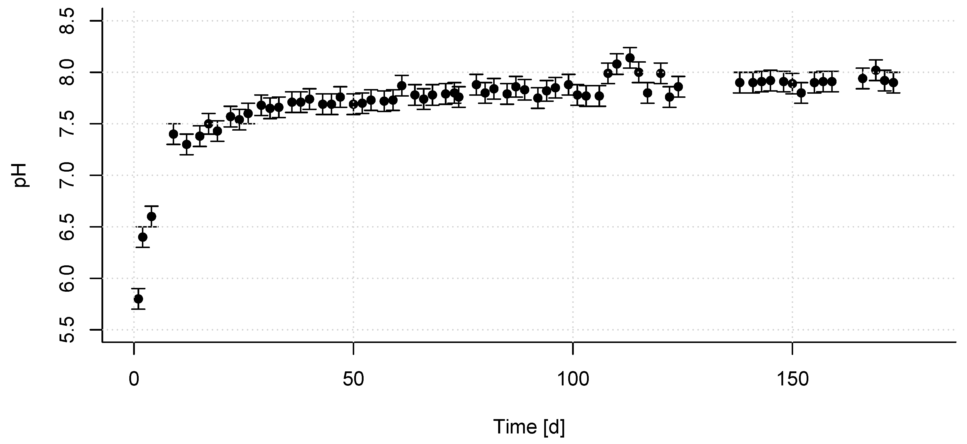 Water 15 01818 g005 Water 15 01818 g005