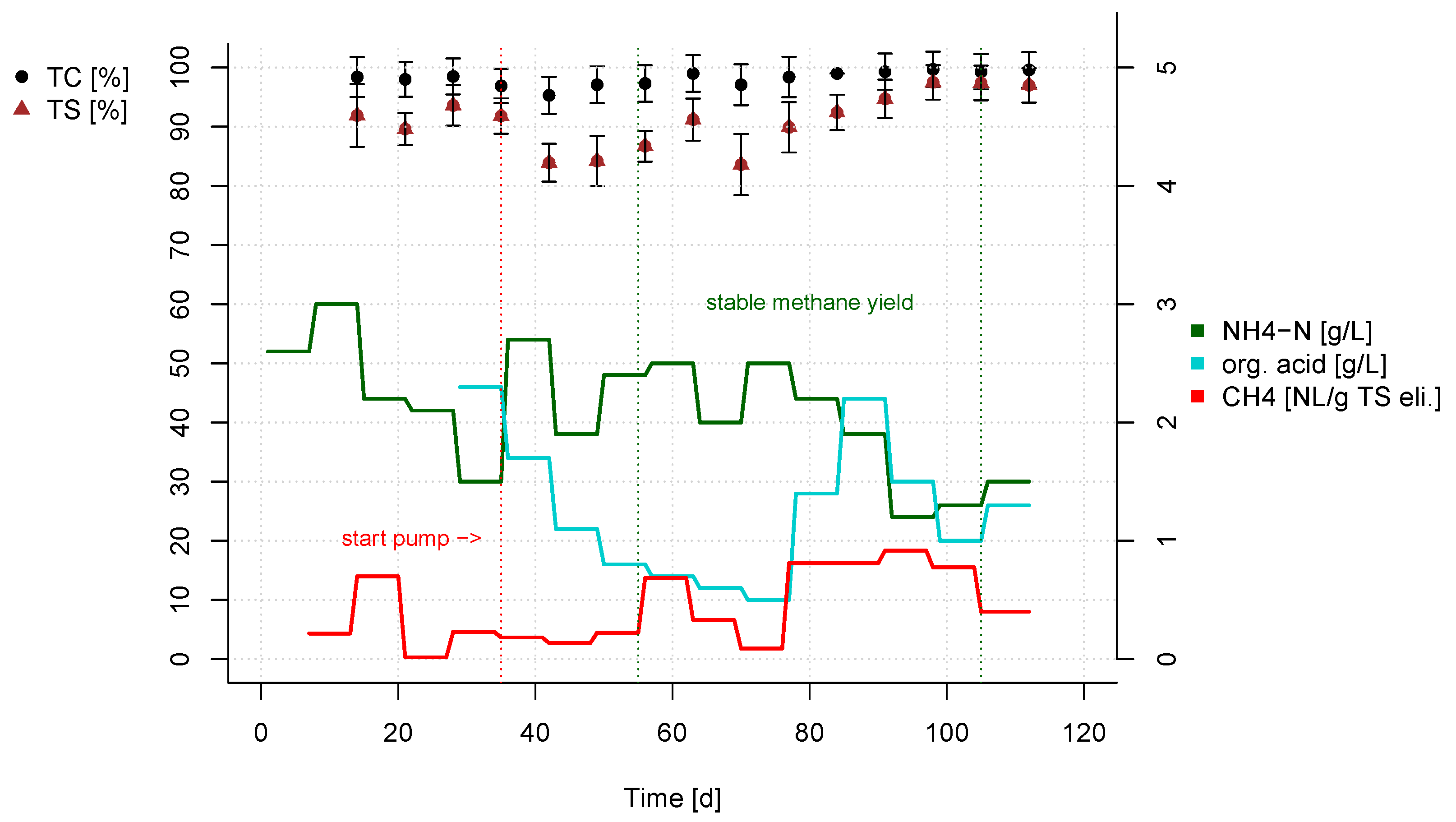 Water 15 01818 g006 Water 15 01818 g006