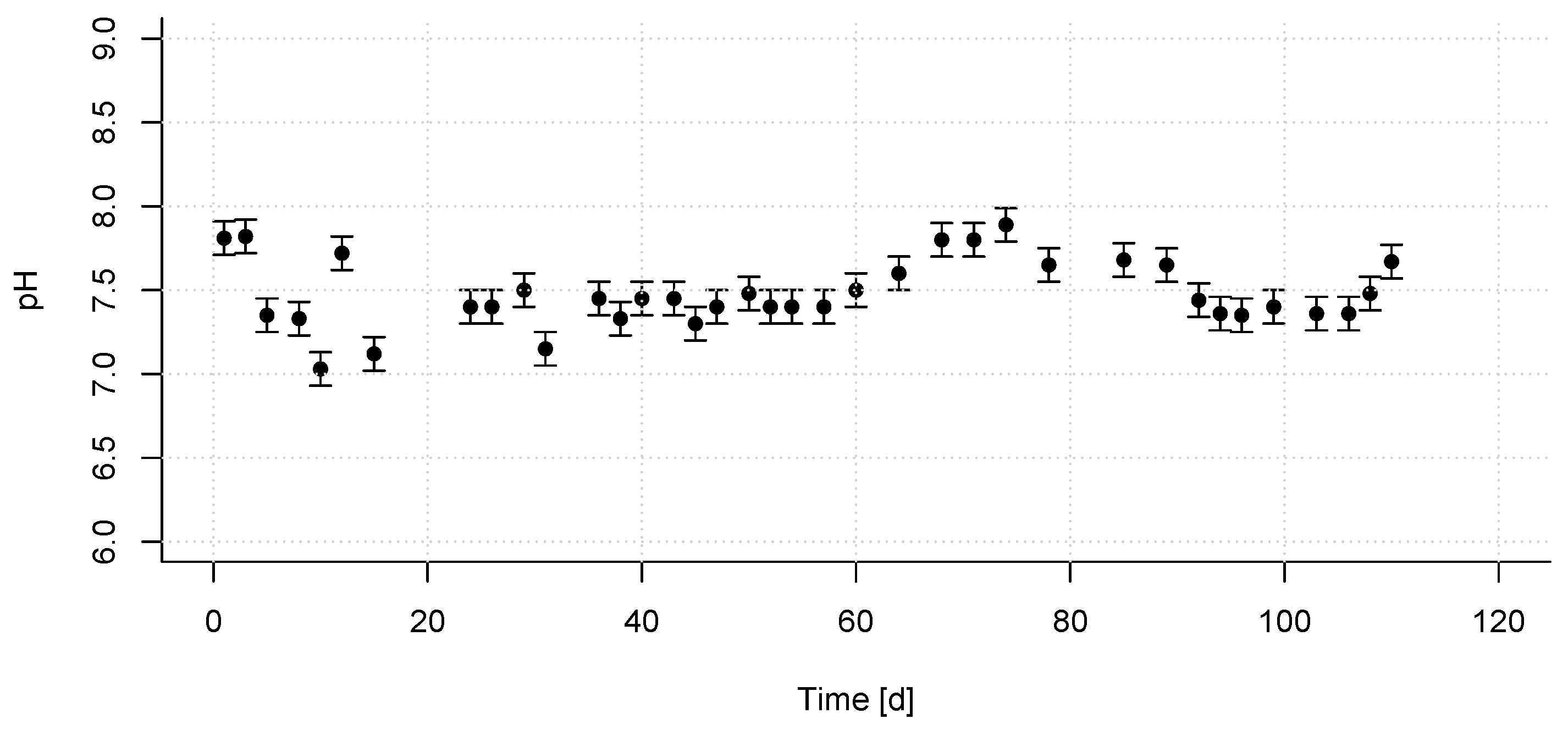 Water 15 01818 g008 Water 15 01818 g008