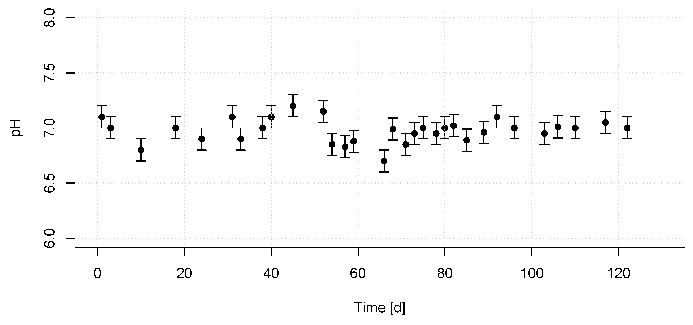 Water 15 01818 g010 Water 15 01818 g010