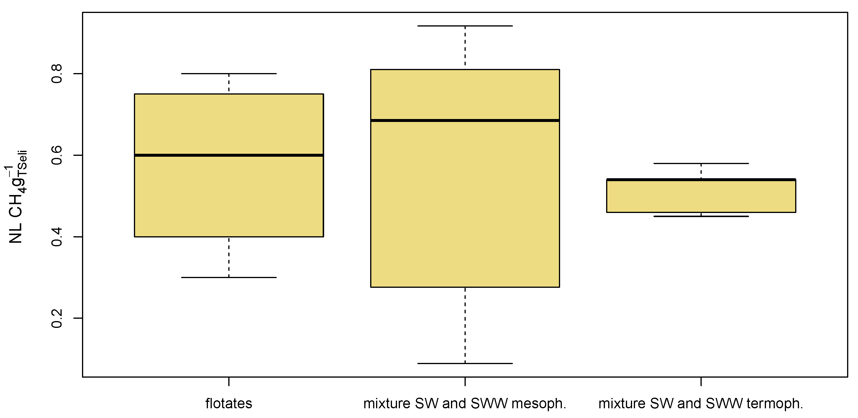 Water 15 01818 g011 Water 15 01818 g011