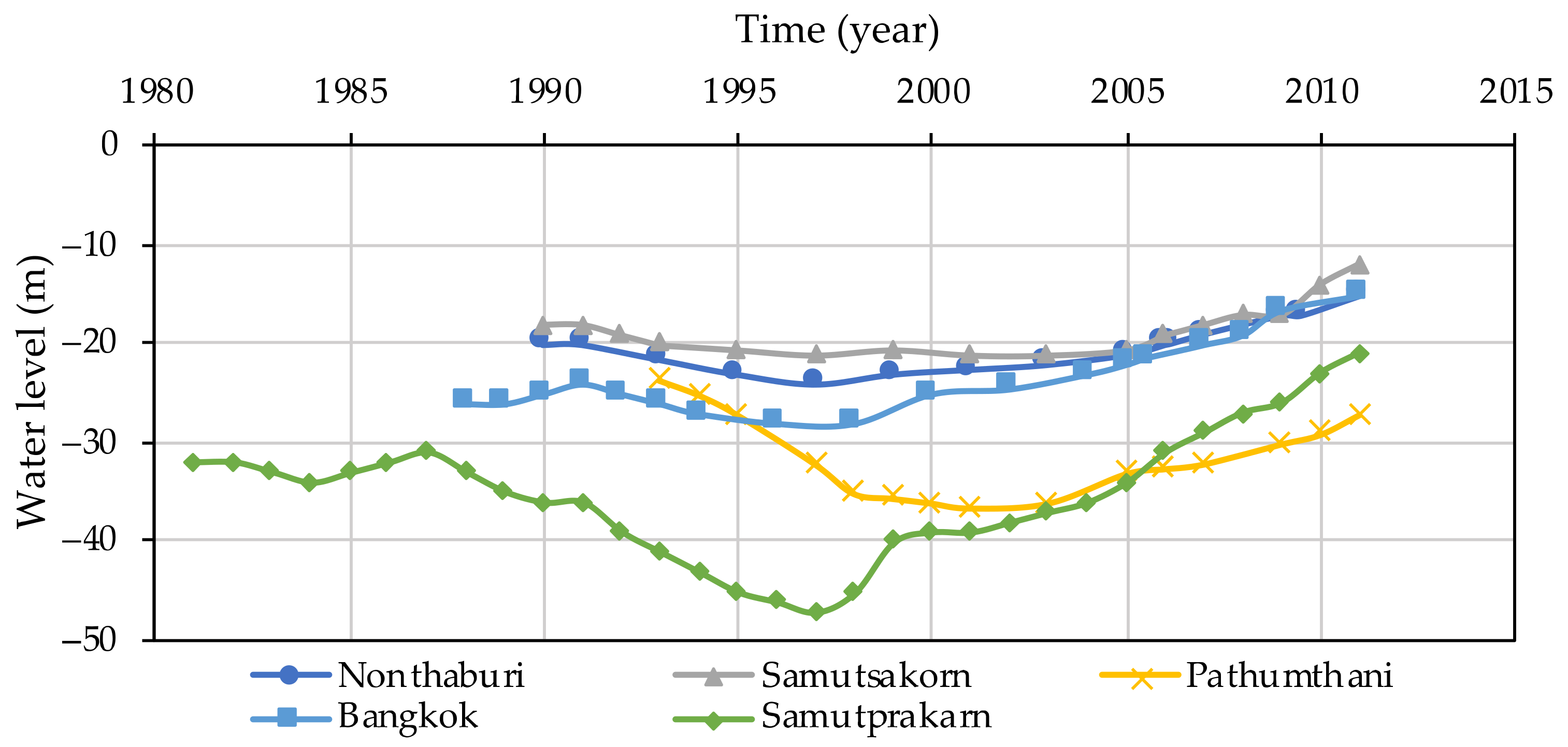 Water 15 01825 g002 Water 15 01825 g002