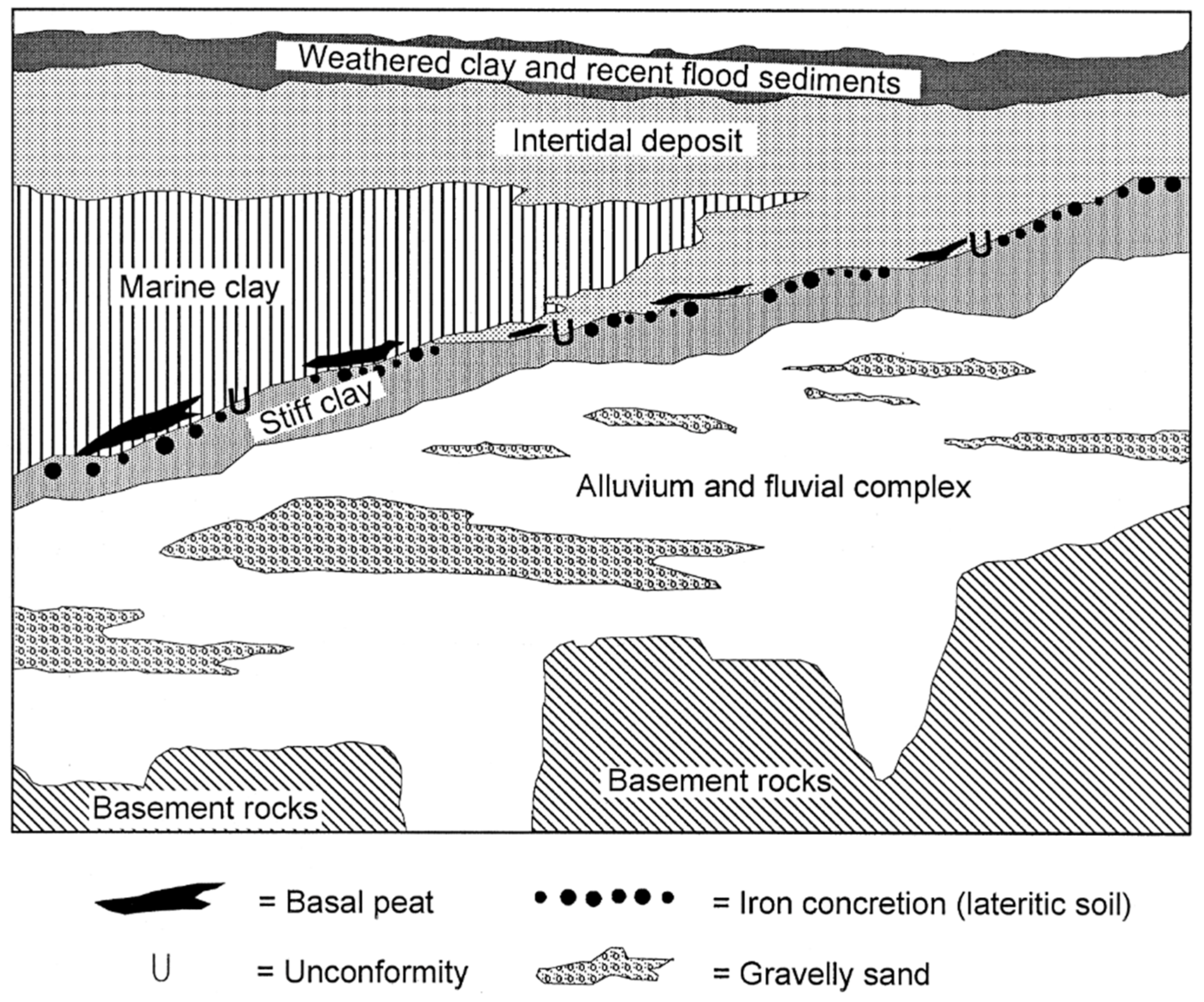 Water 15 01825 g004 Water 15 01825 g004
