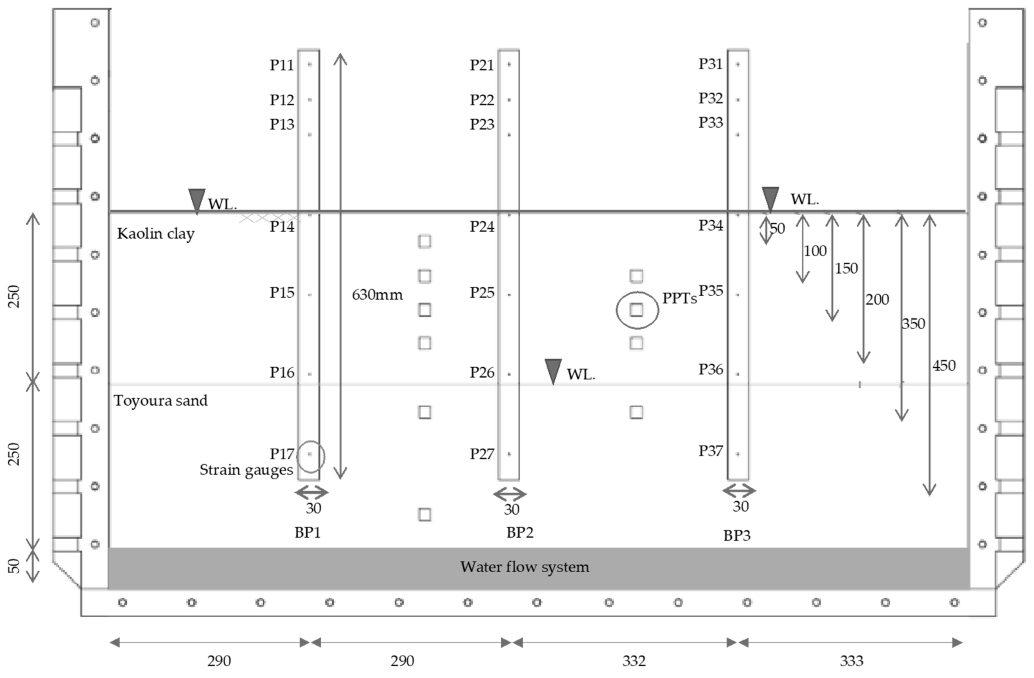 Water 15 01825 g006 Water 15 01825 g006