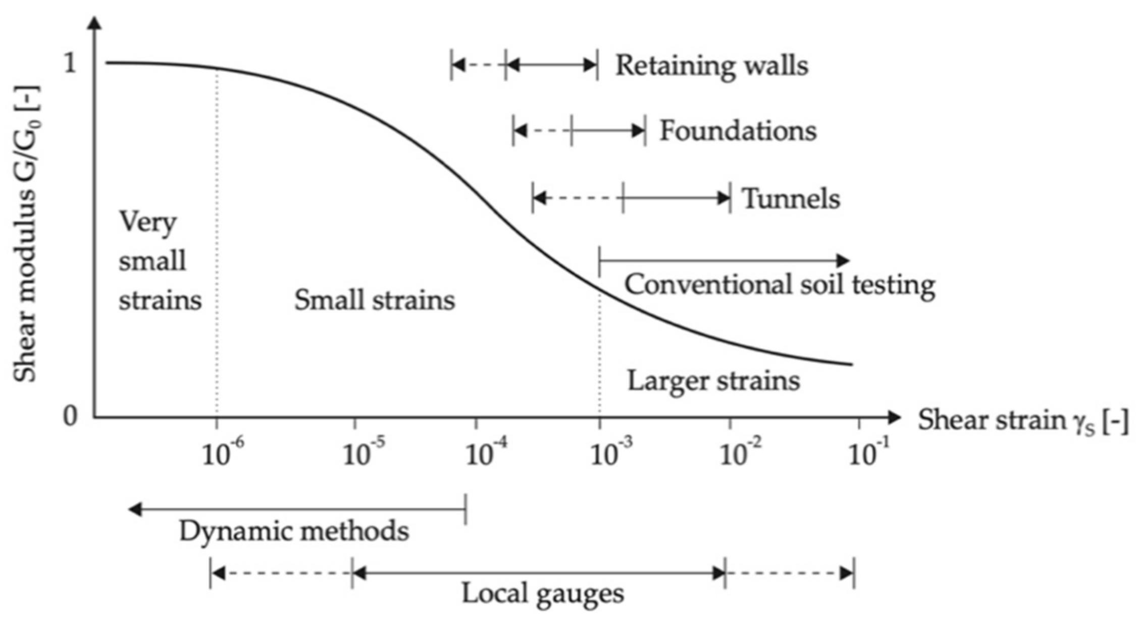 Water 15 01825 g008 Water 15 01825 g008