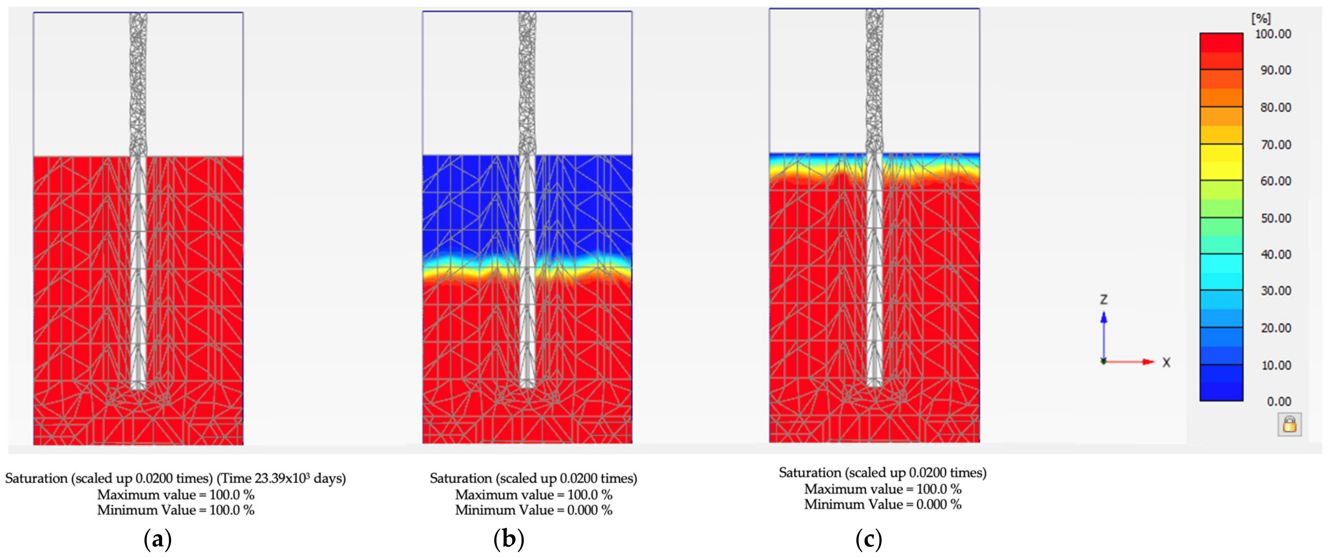 Water 15 01825 g012 Water 15 01825 g012