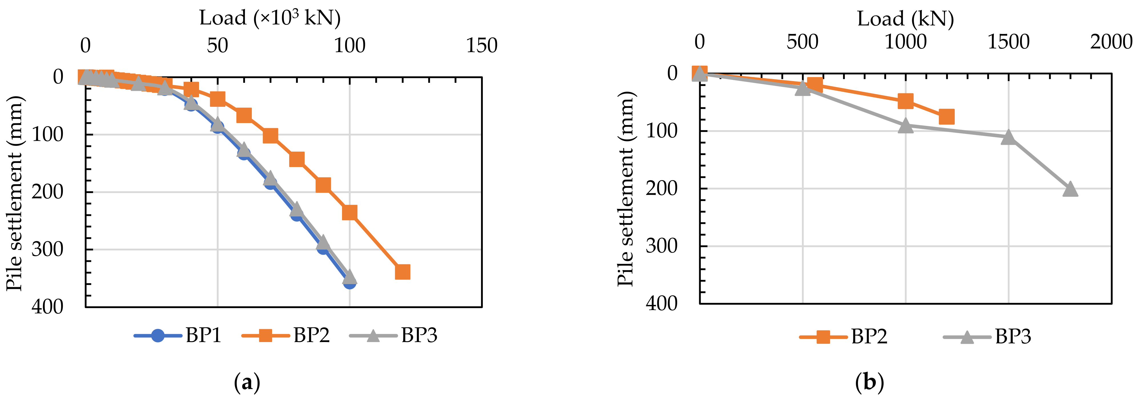 Water 15 01825 g015 Water 15 01825 g015