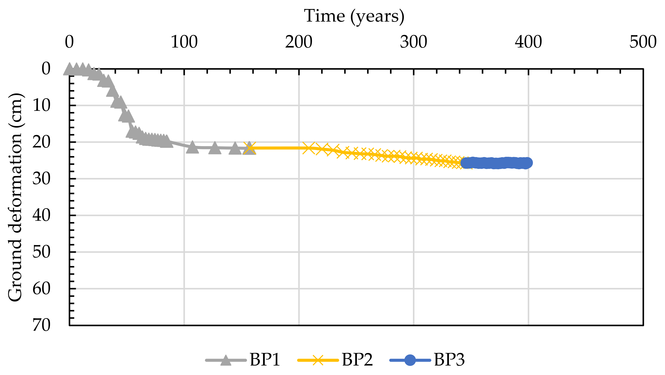 Water 15 01825 g016 Water 15 01825 g016