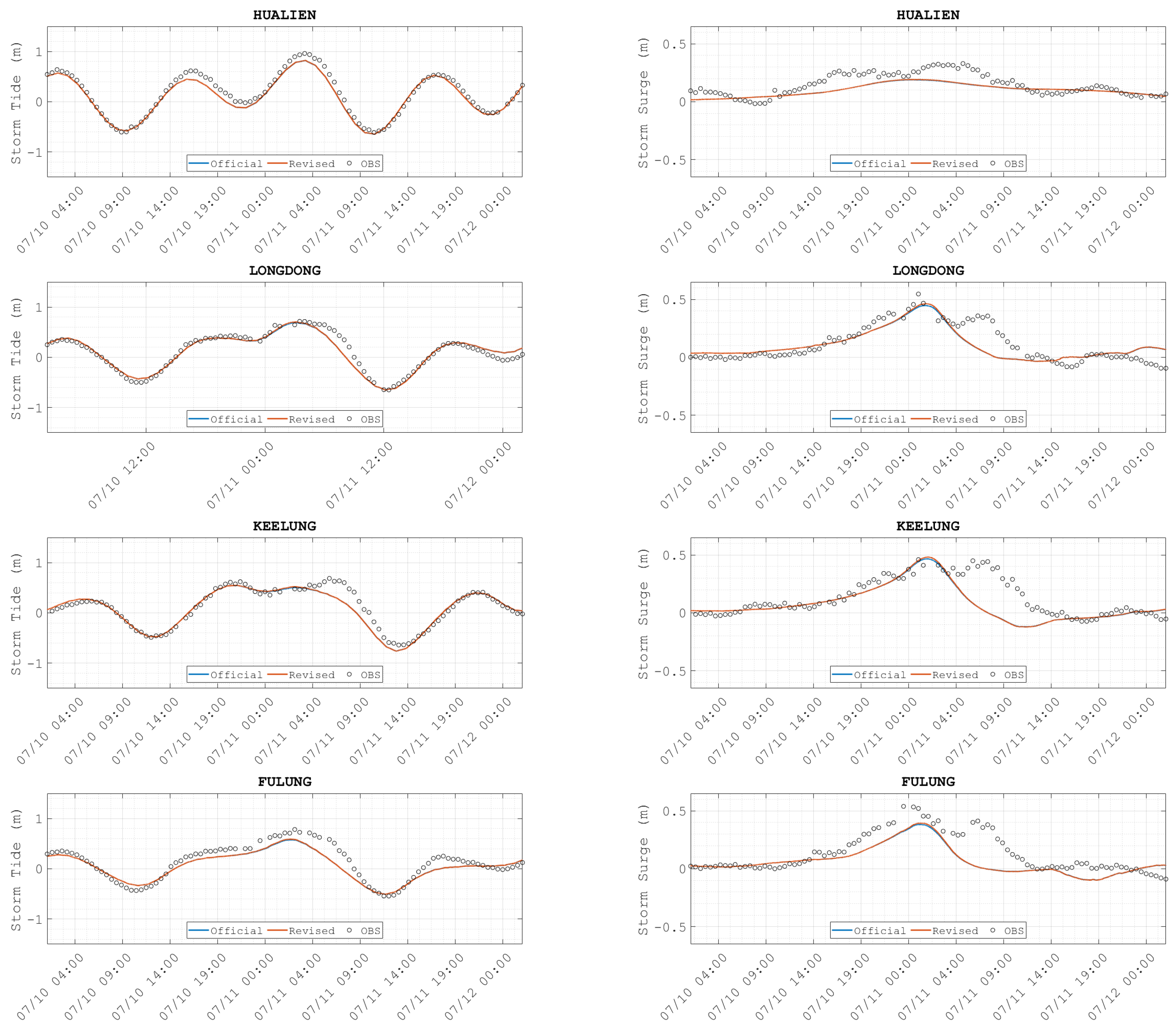 Water 15 01826 g007 Water 15 01826 g007