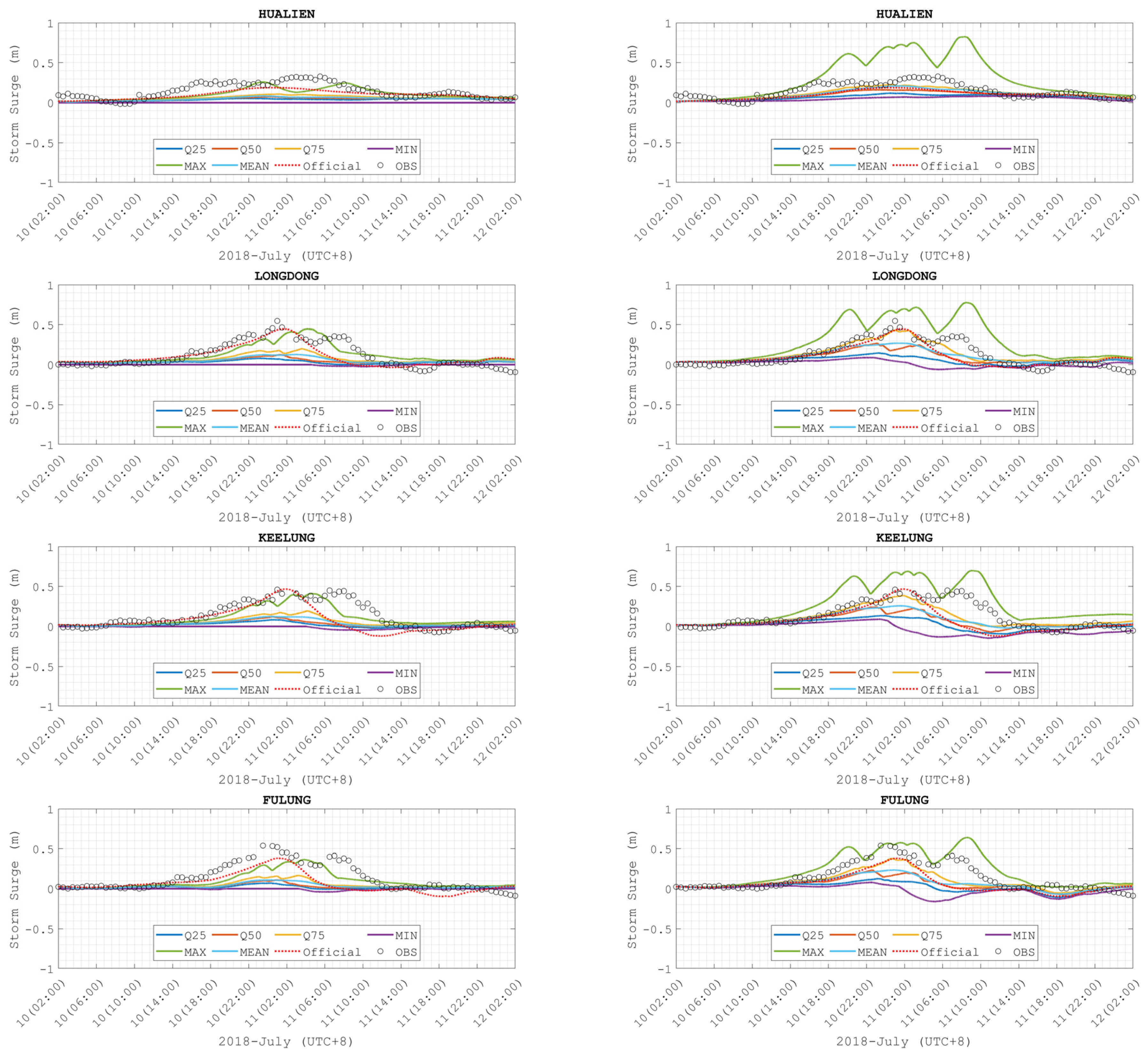 Water 15 01826 g009 Water 15 01826 g009