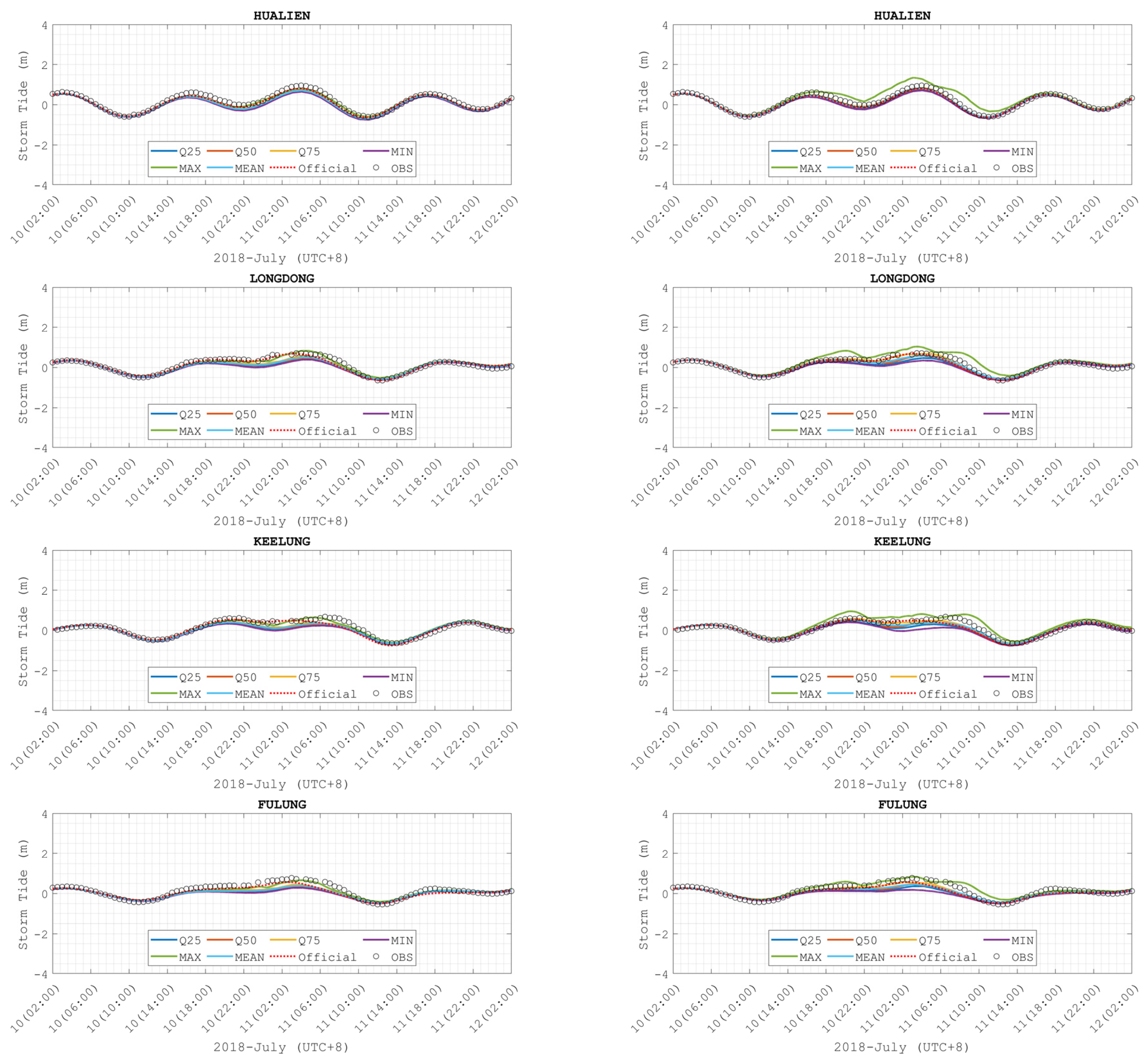 Water 15 01826 g010 Water 15 01826 g010