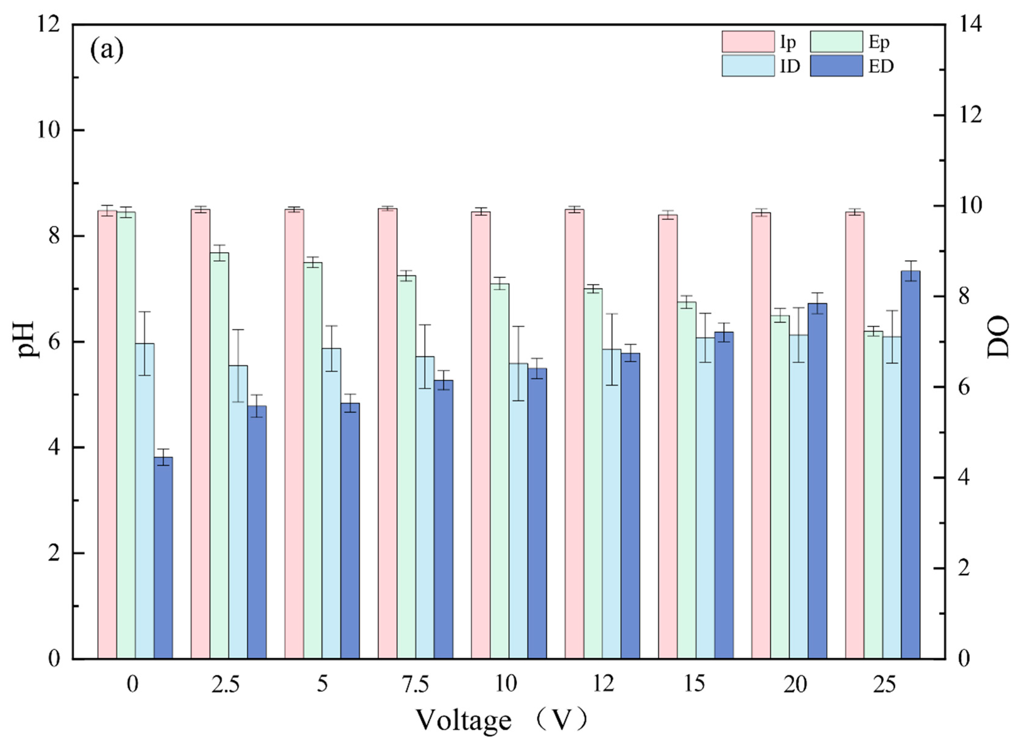 Water 15 01833 g003a Water 15 01833 g003a