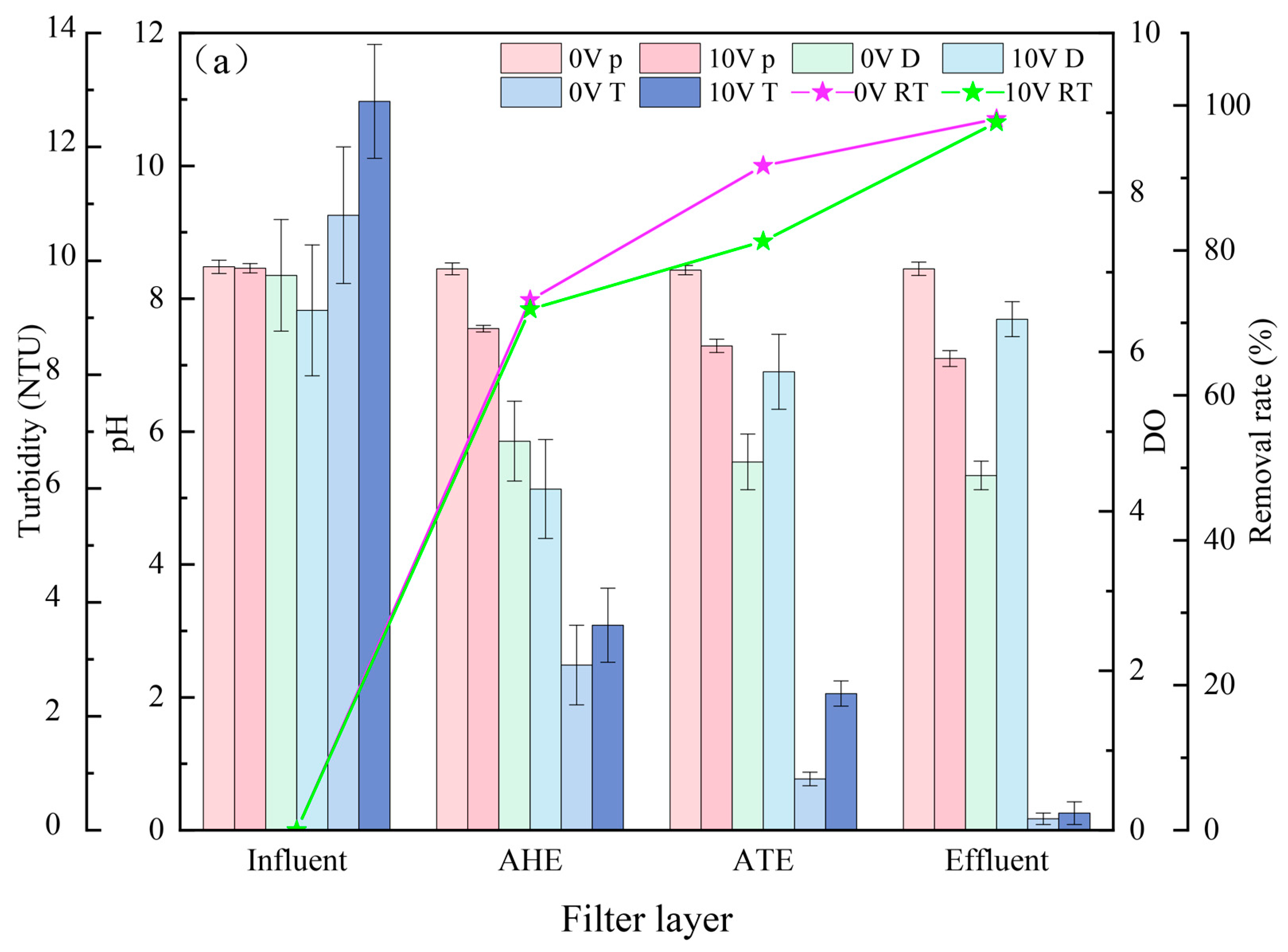 Water 15 01833 g004a Water 15 01833 g004a