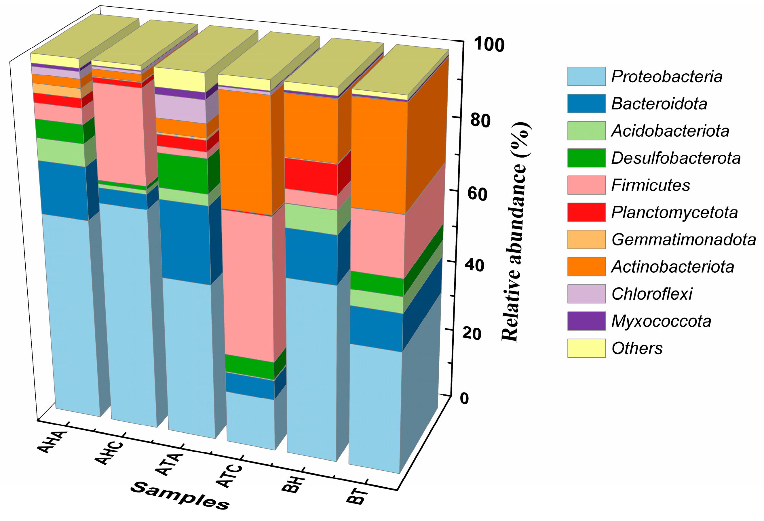 Water 15 01833 g006 Water 15 01833 g006