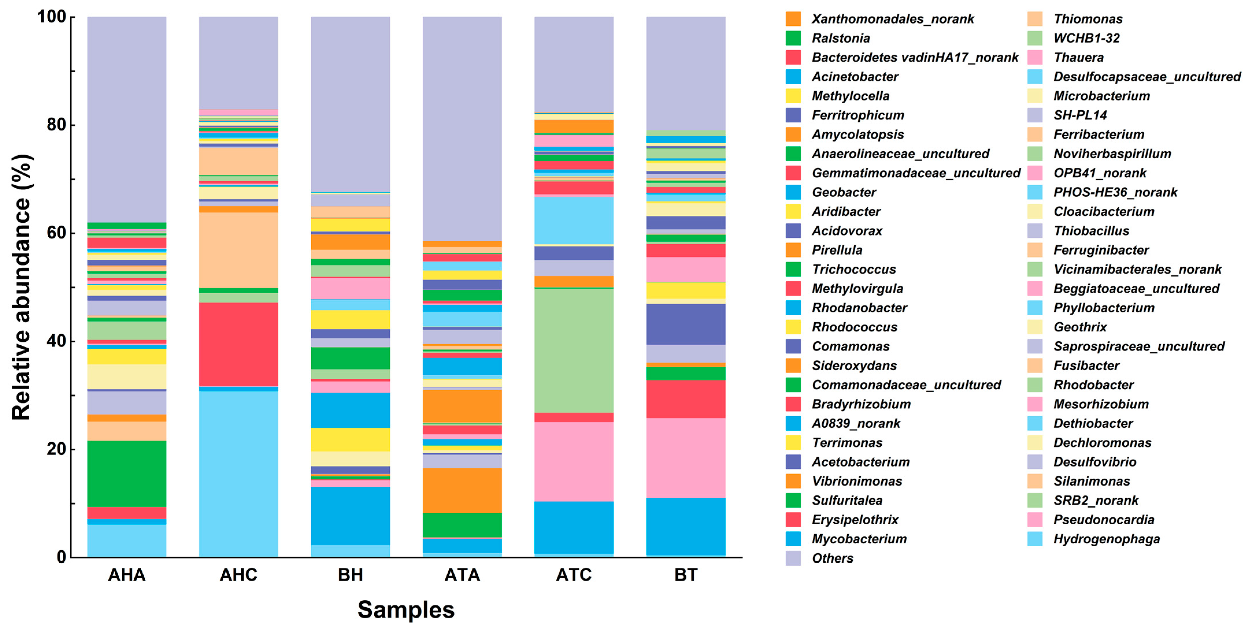Water 15 01833 g007 Water 15 01833 g007