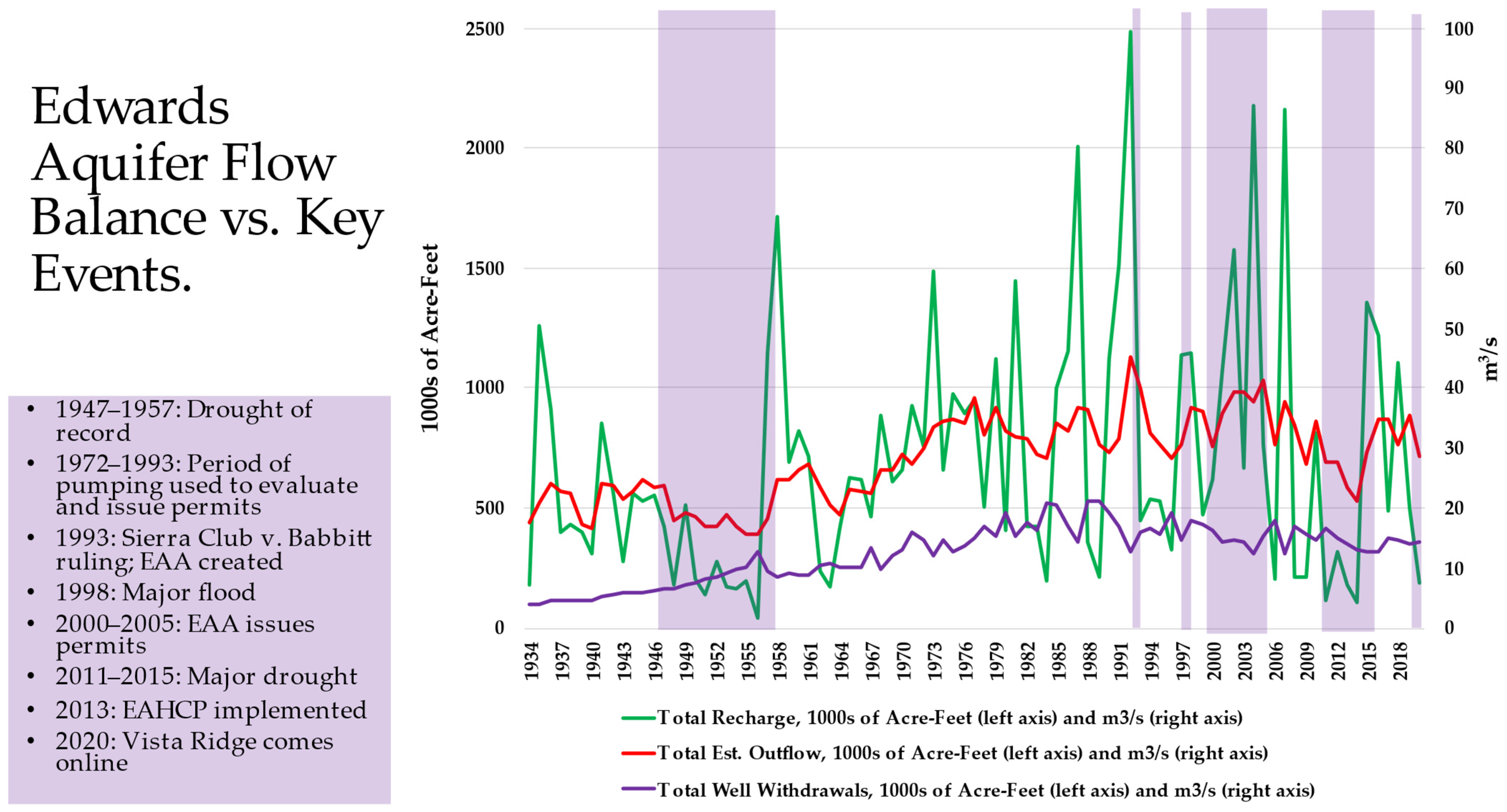 Water 15 01835 g002 Water 15 01835 g002