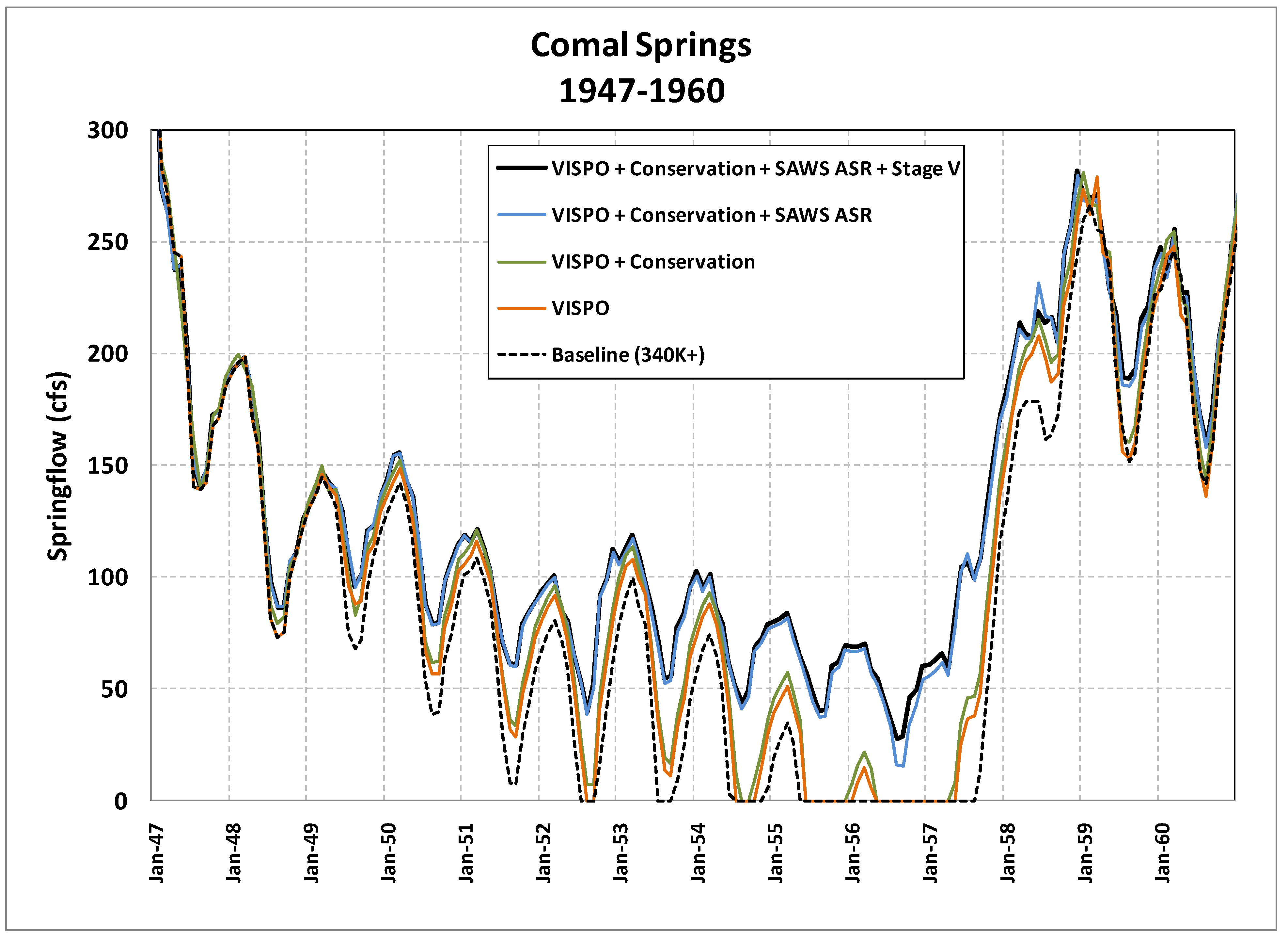 Water 15 01835 g003 Water 15 01835 g003