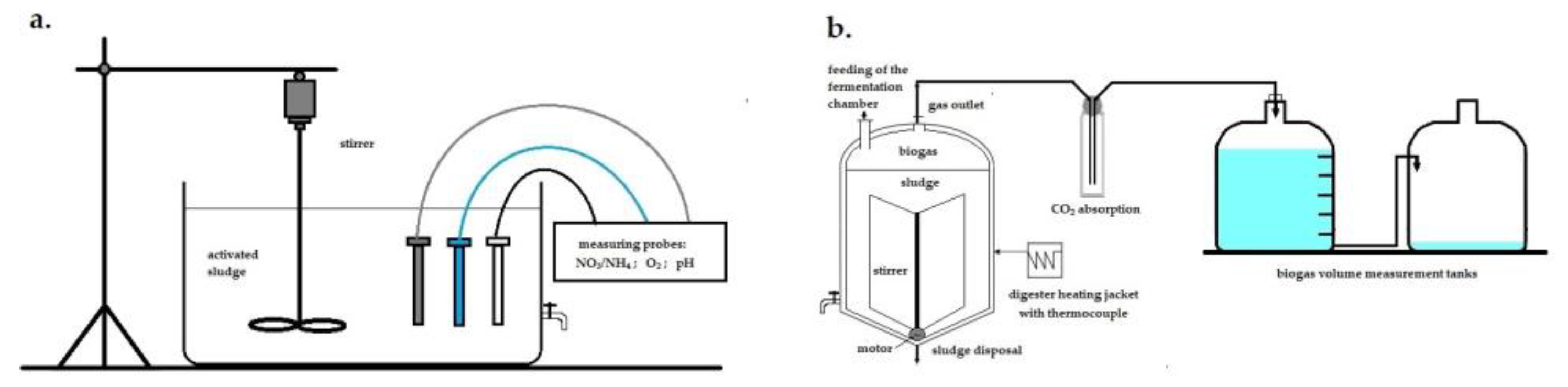 Water 15 01838 g002 Water 15 01838 g002