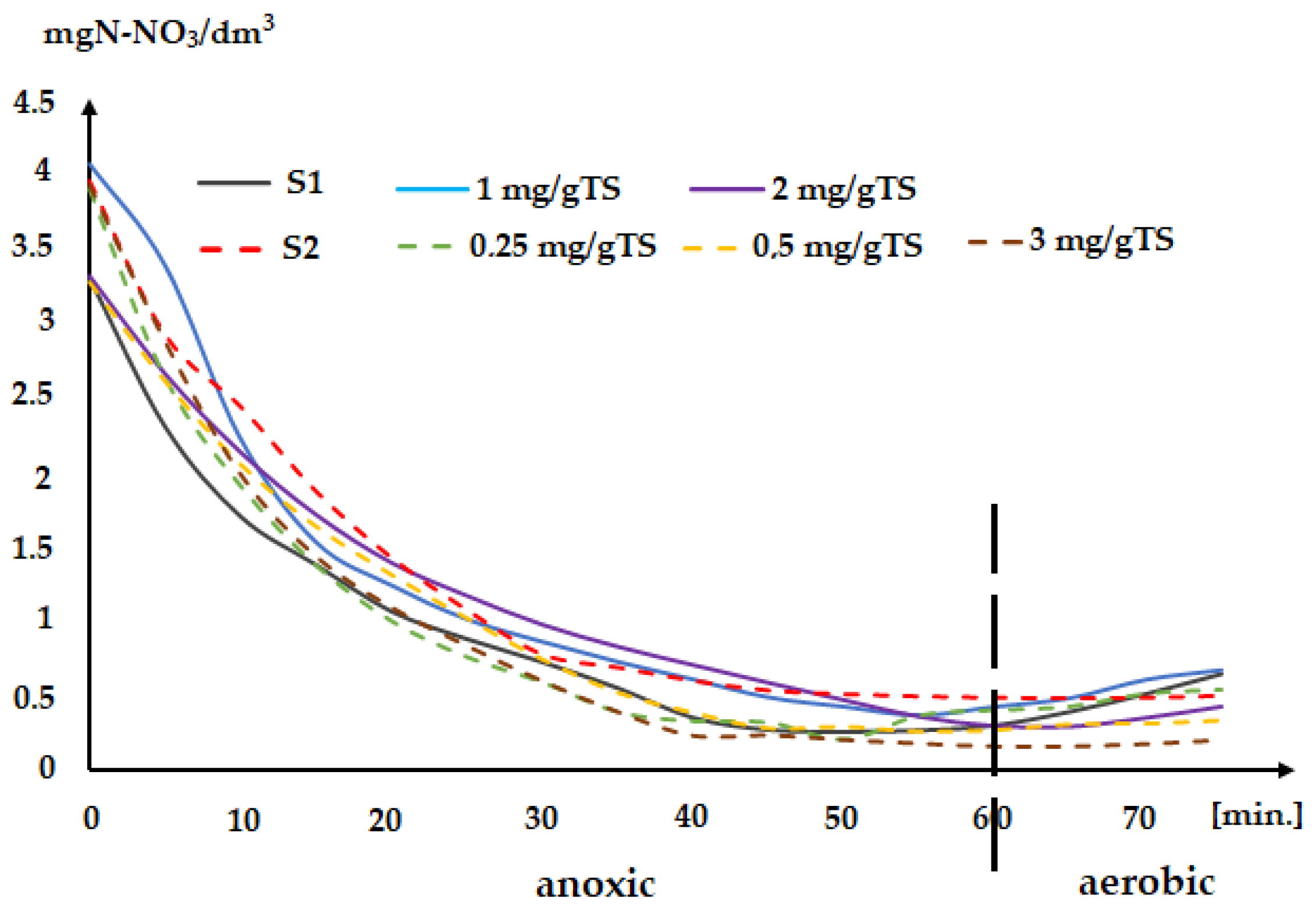 Water 15 01838 g006 Water 15 01838 g006