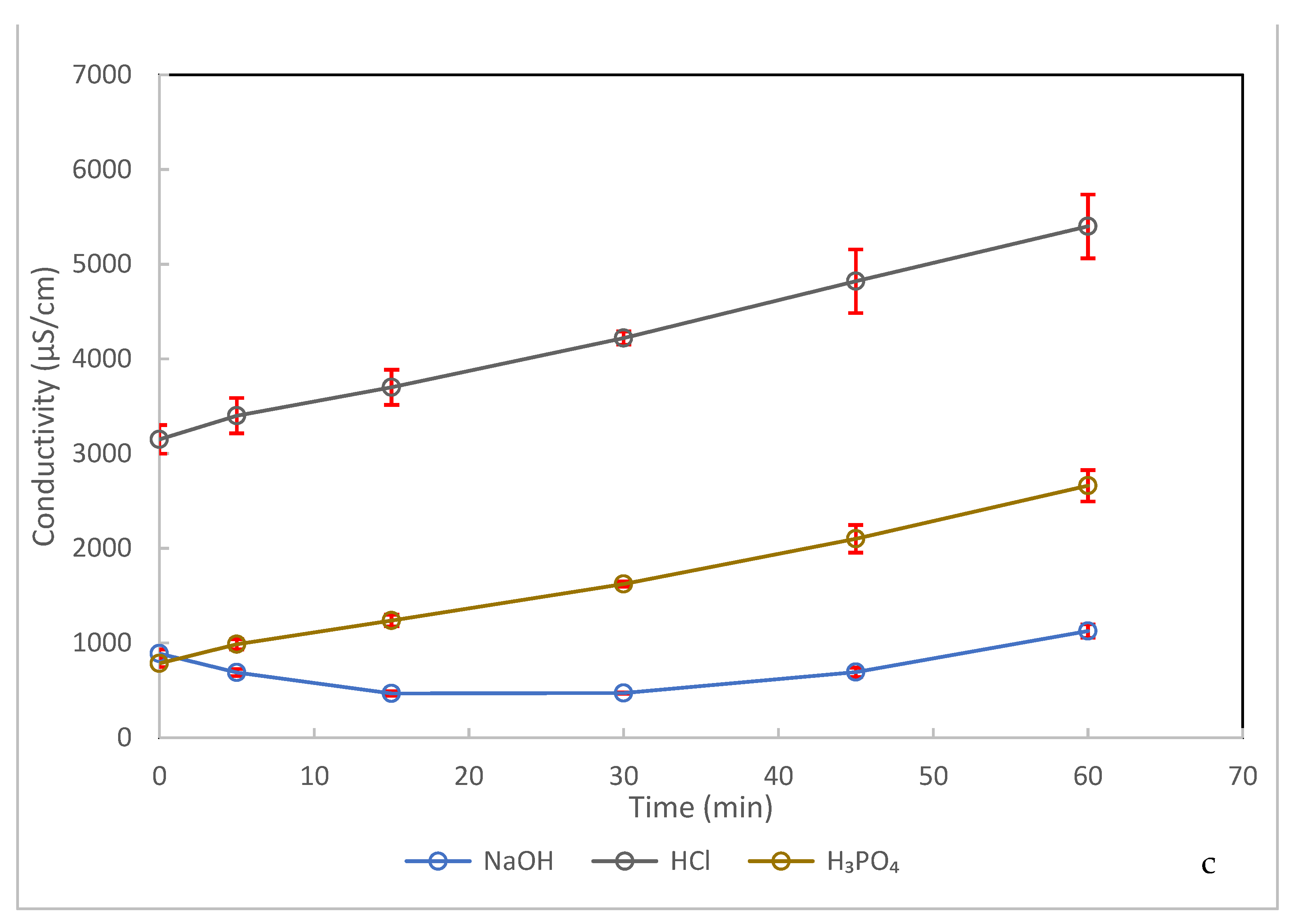 Water 15 01840 g004b