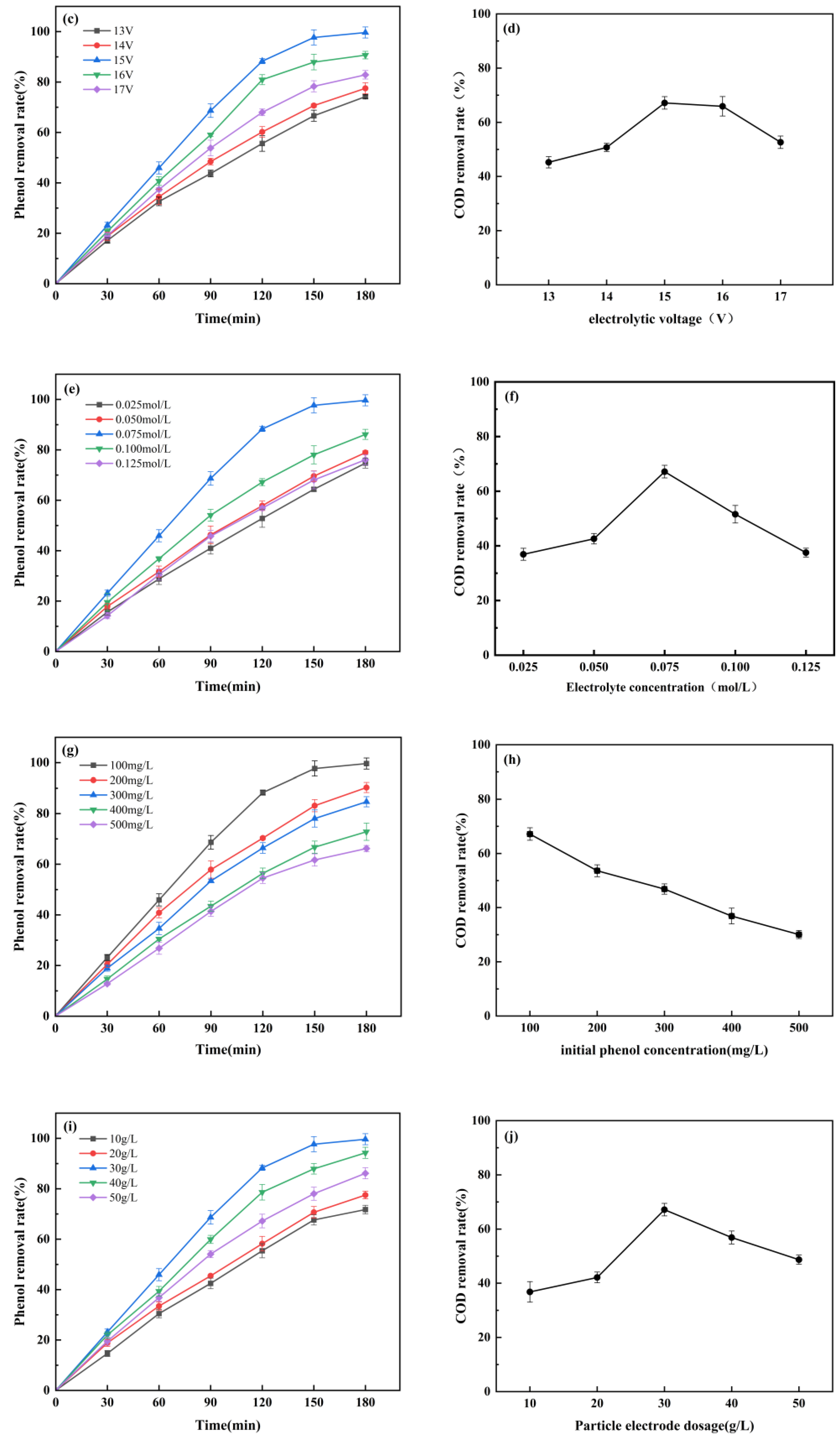 Water 15 01844 g005b
