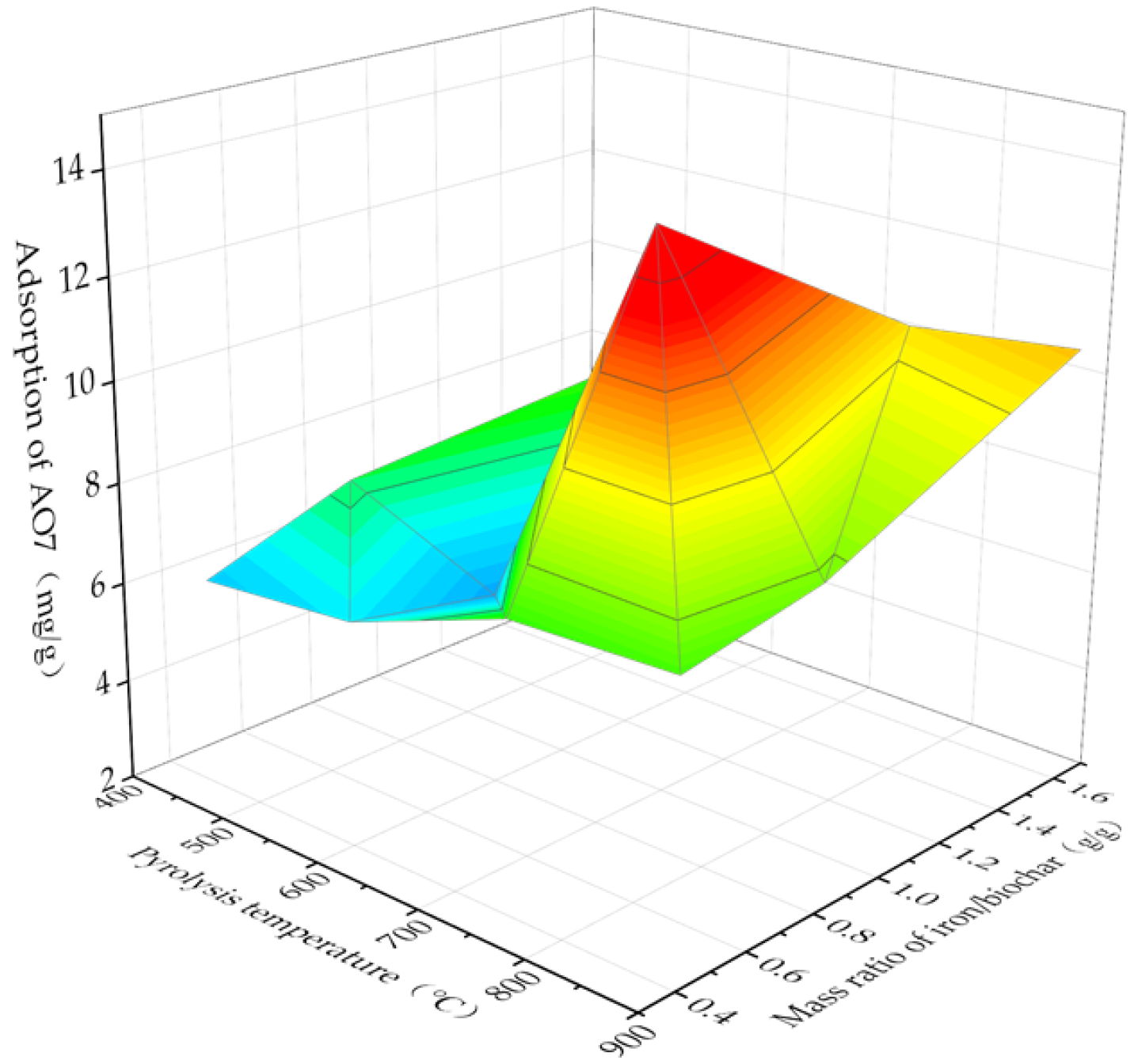 Water 15 01849 g001 Water 15 01849 g001