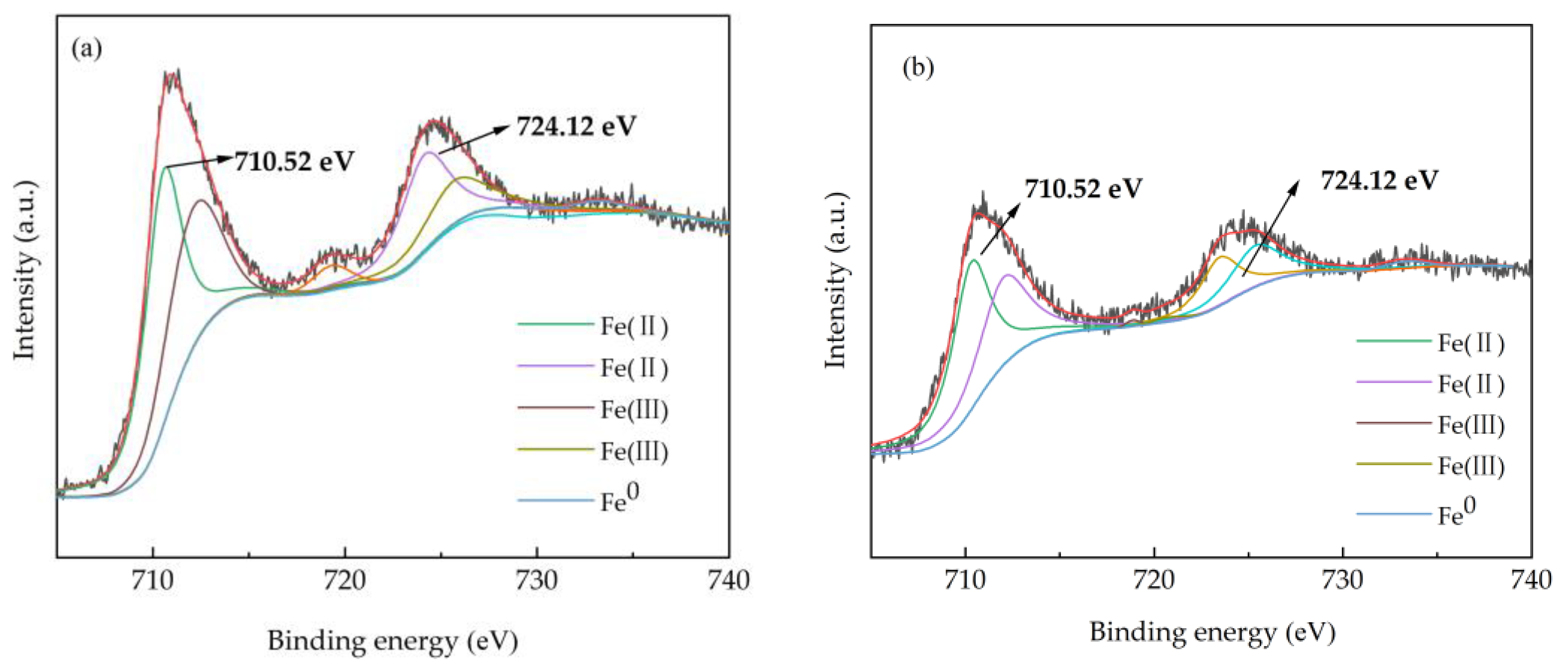 Water 15 01849 g003 Water 15 01849 g003