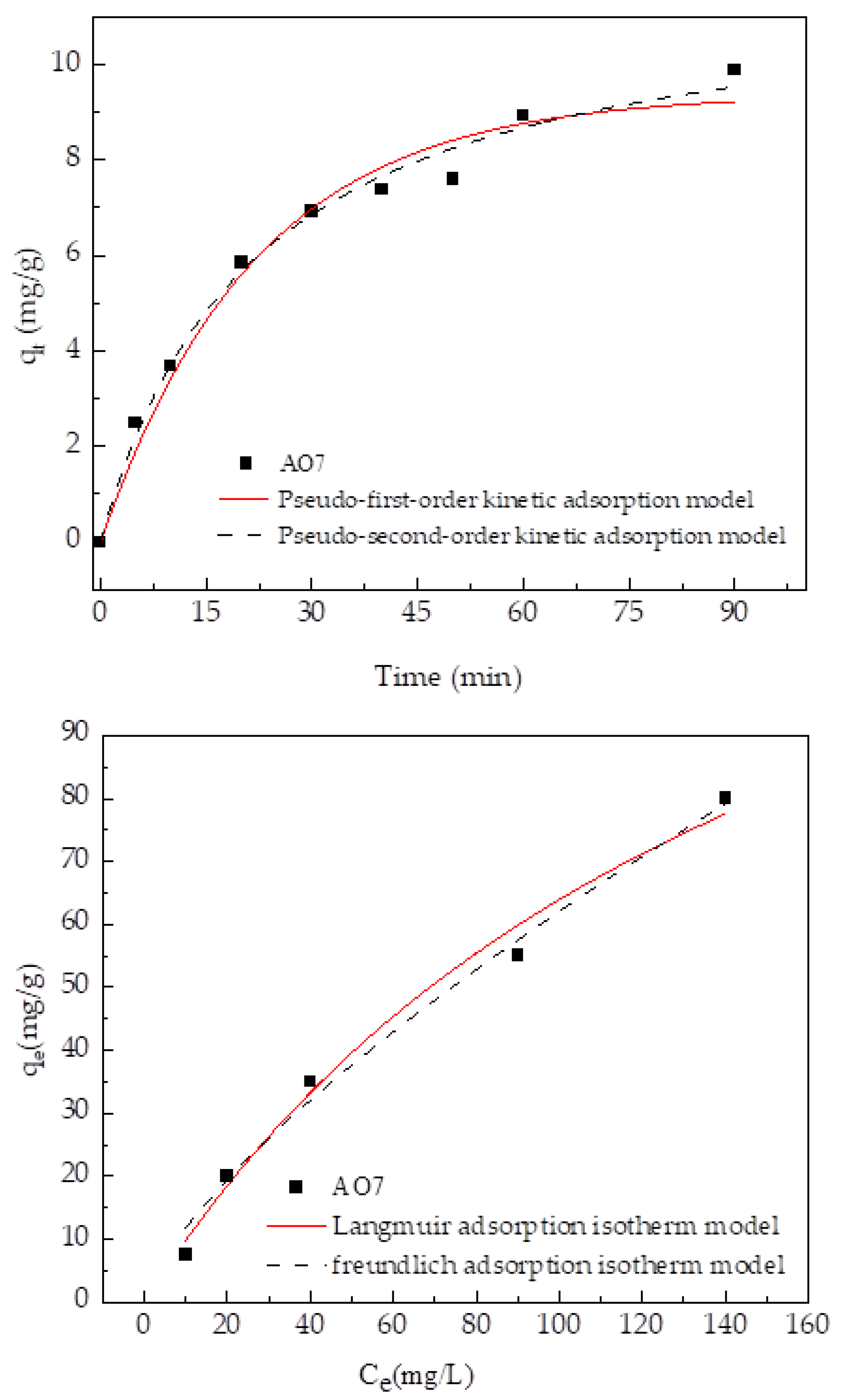 Water 15 01849 g006 Water 15 01849 g006