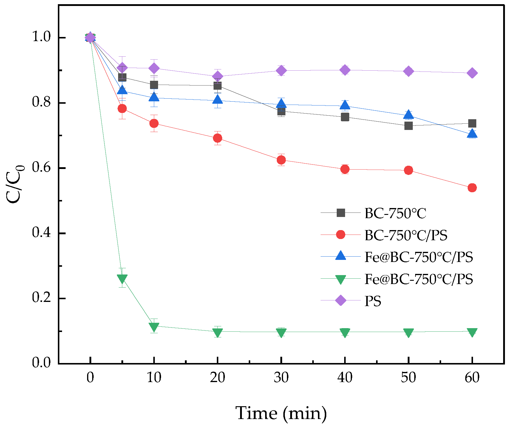 Water 15 01849 g007 Water 15 01849 g007