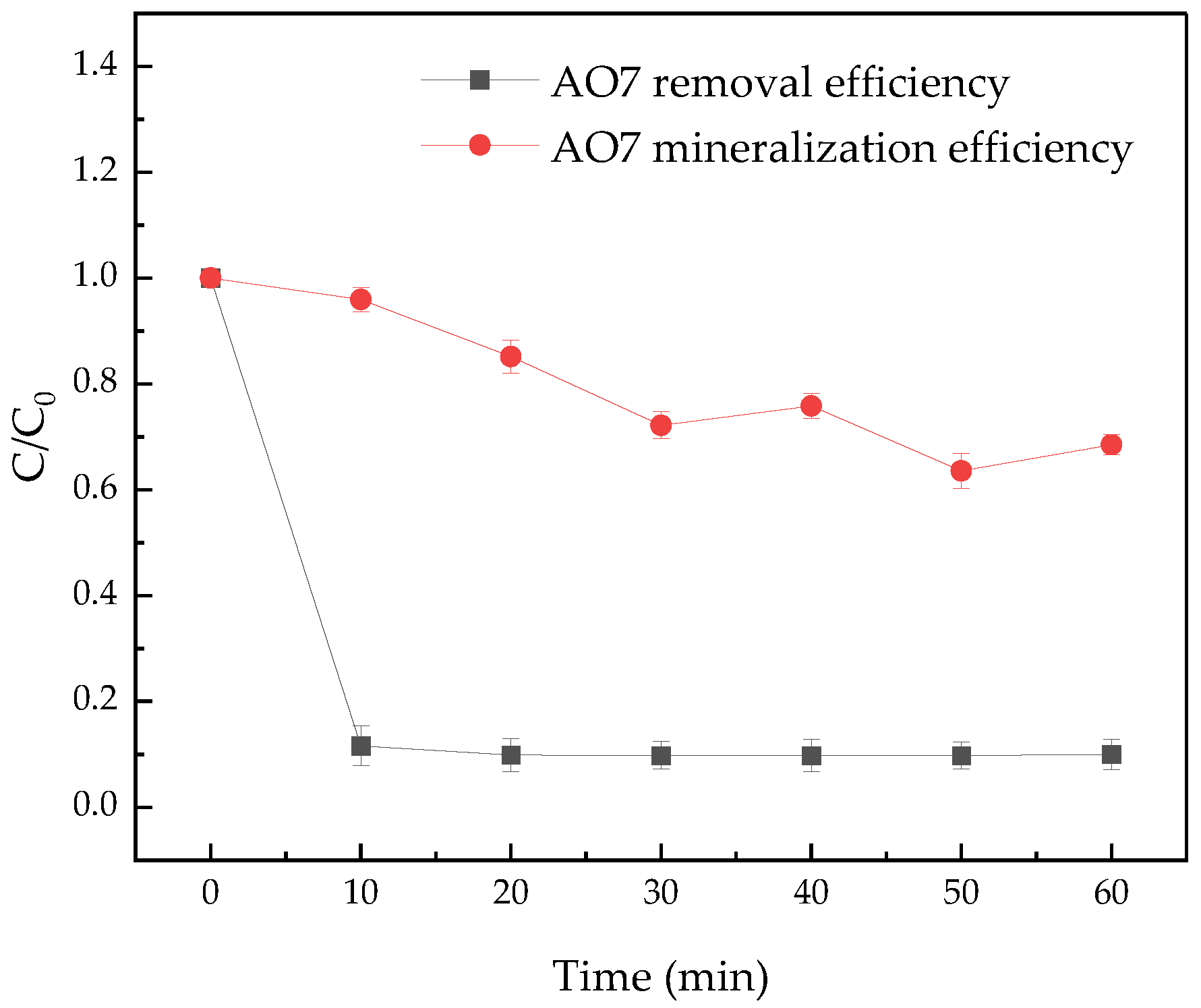 Water 15 01849 g009 Water 15 01849 g009